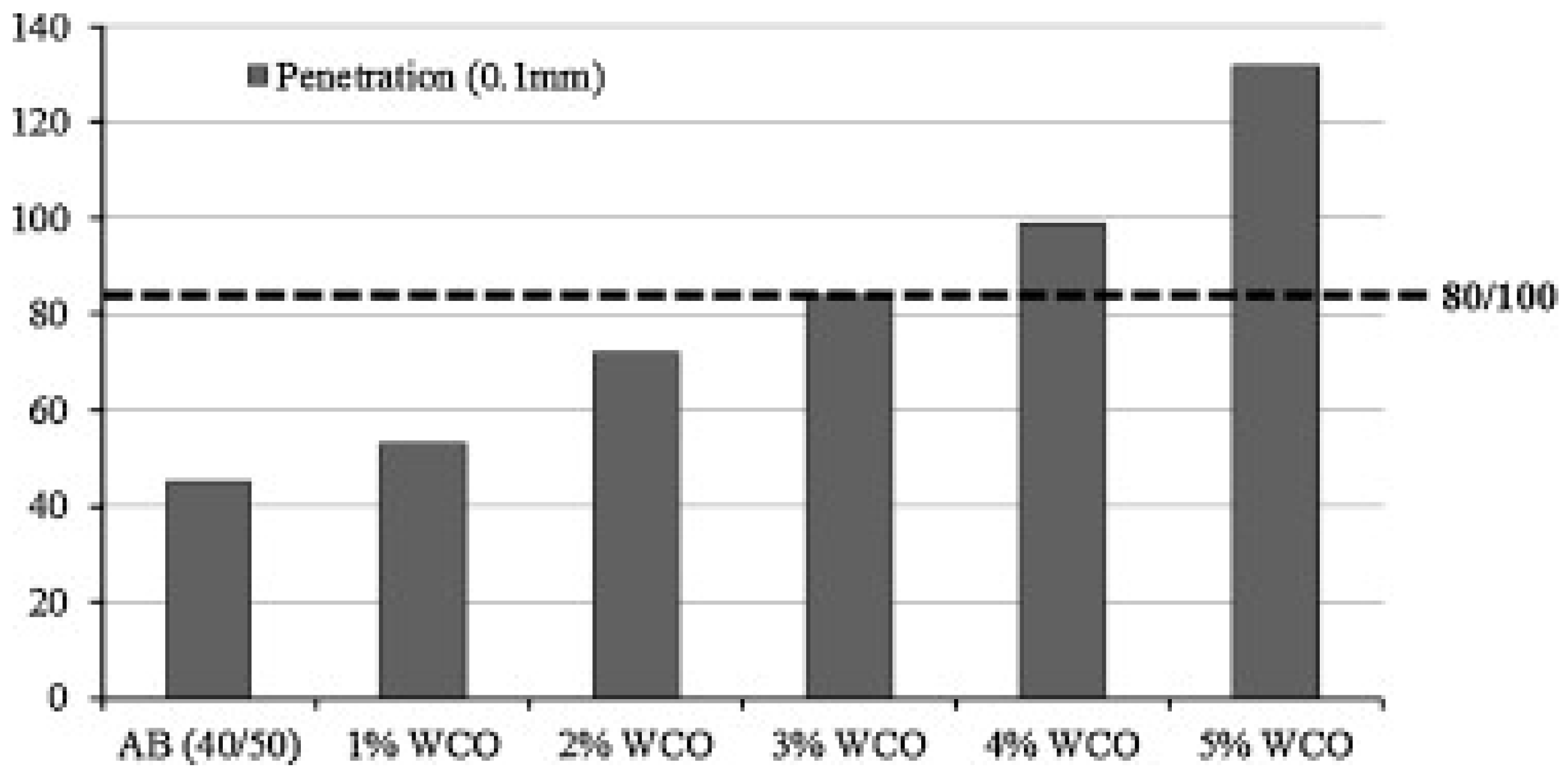Applsci 09 04316 g002