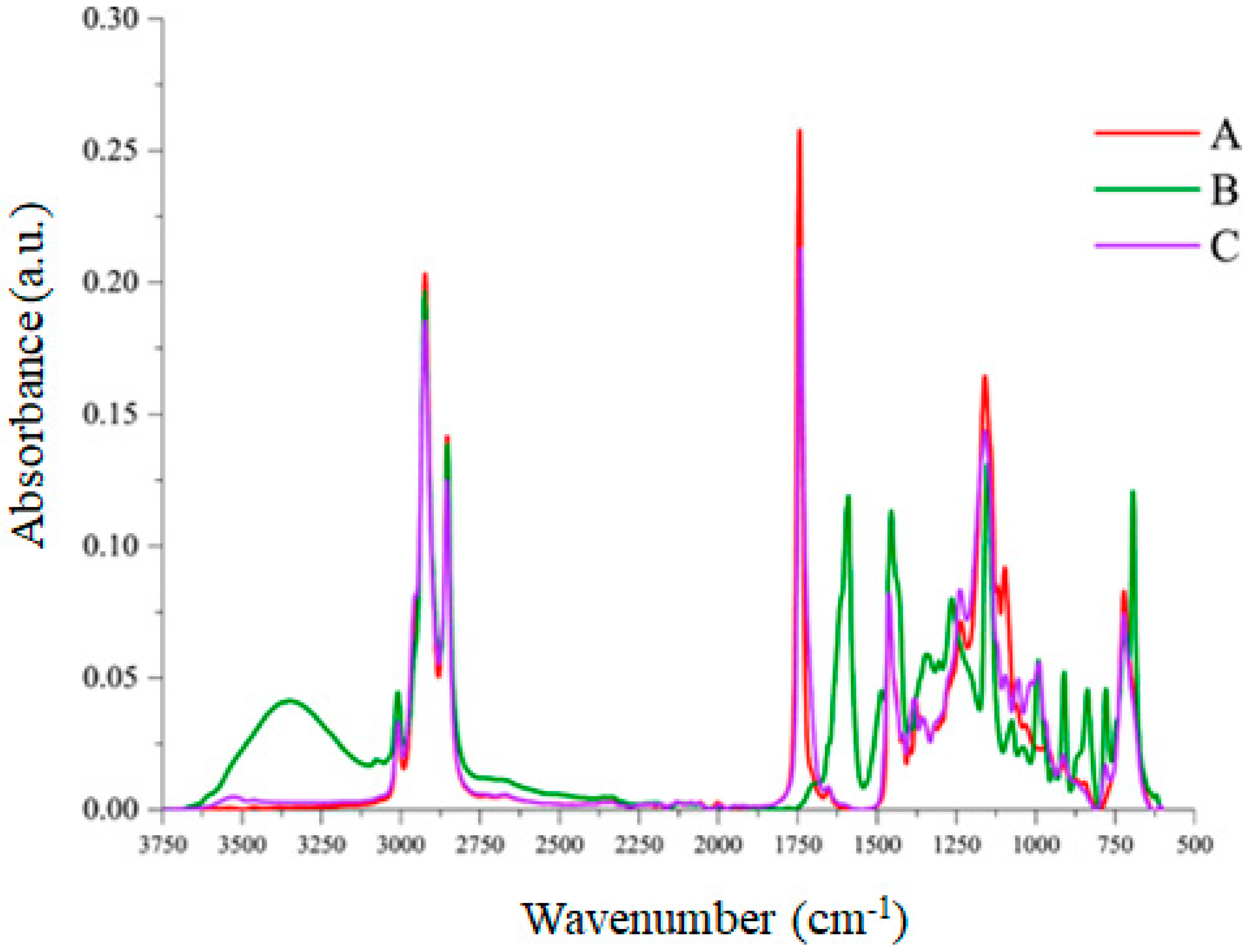 Applsci 09 04316 g005