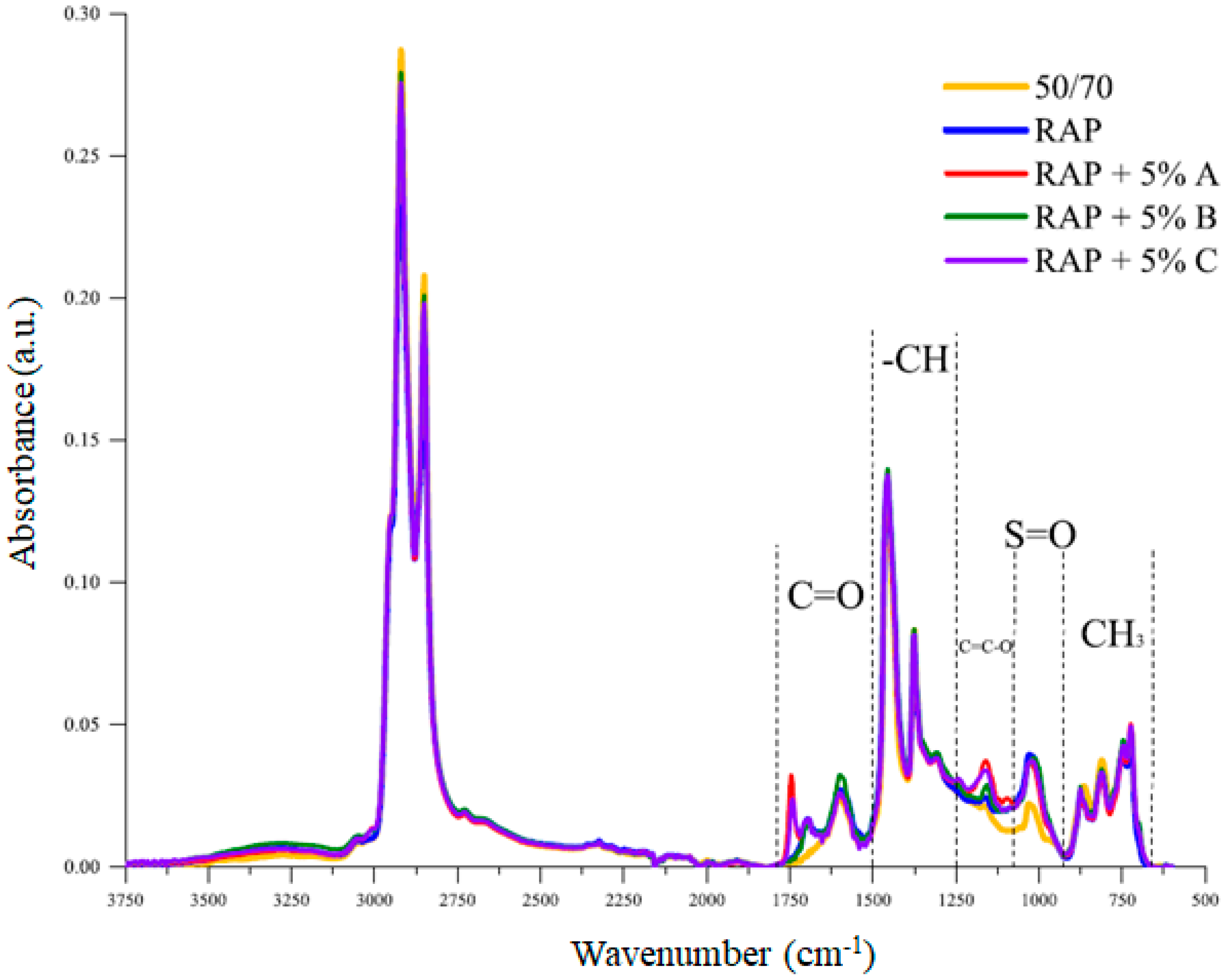 Applsci 09 04316 g006