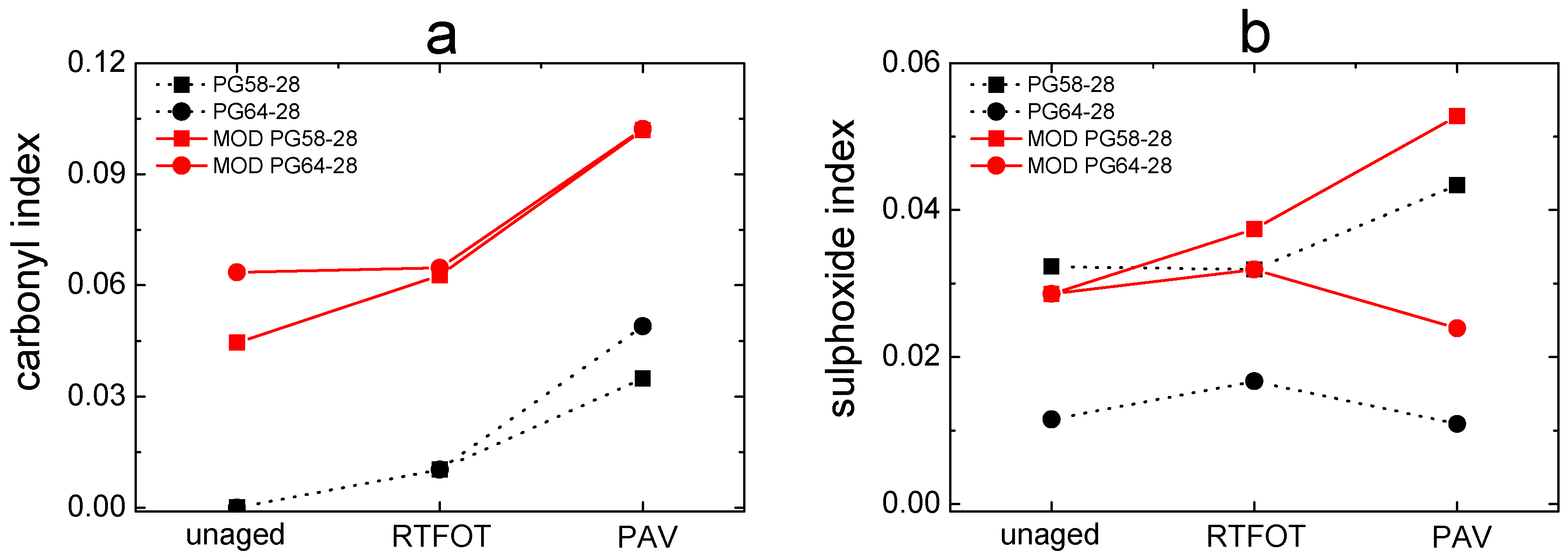 Applsci 09 04316 g007