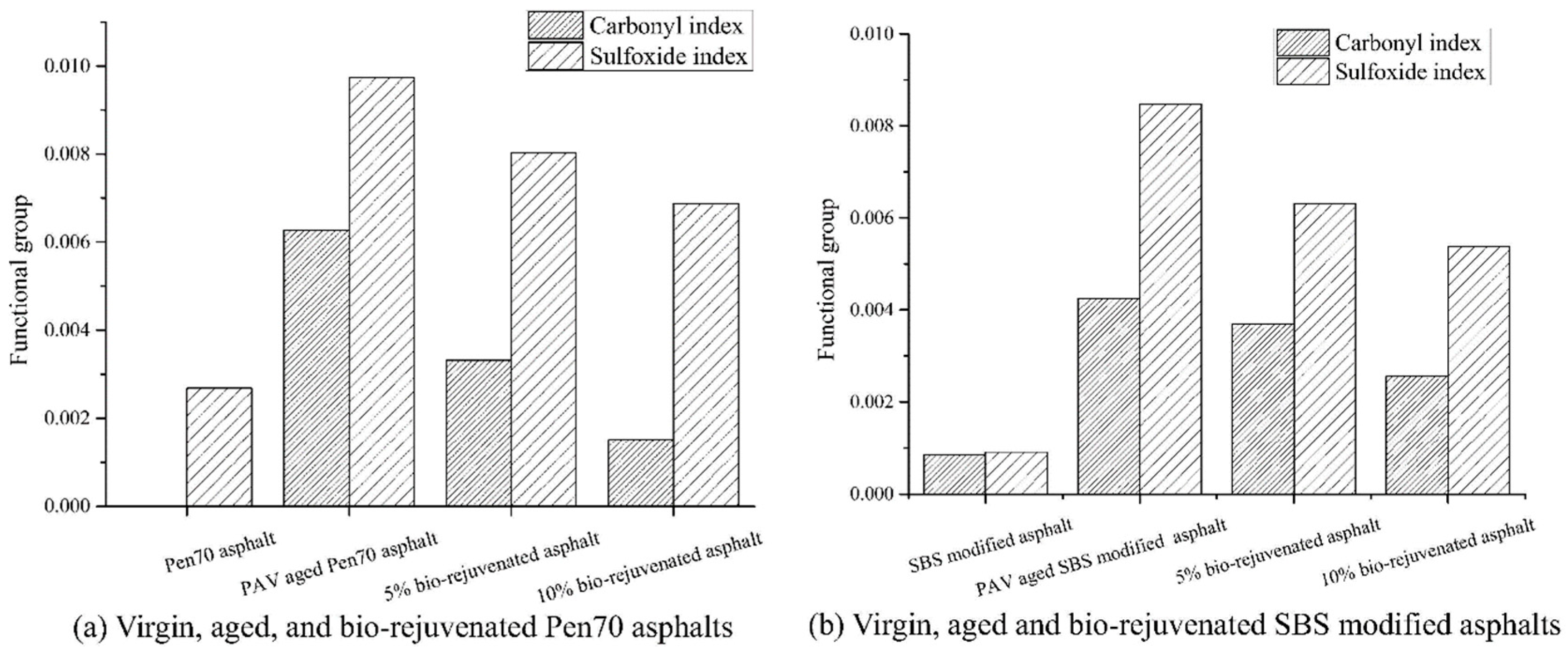 Applsci 09 04316 g009