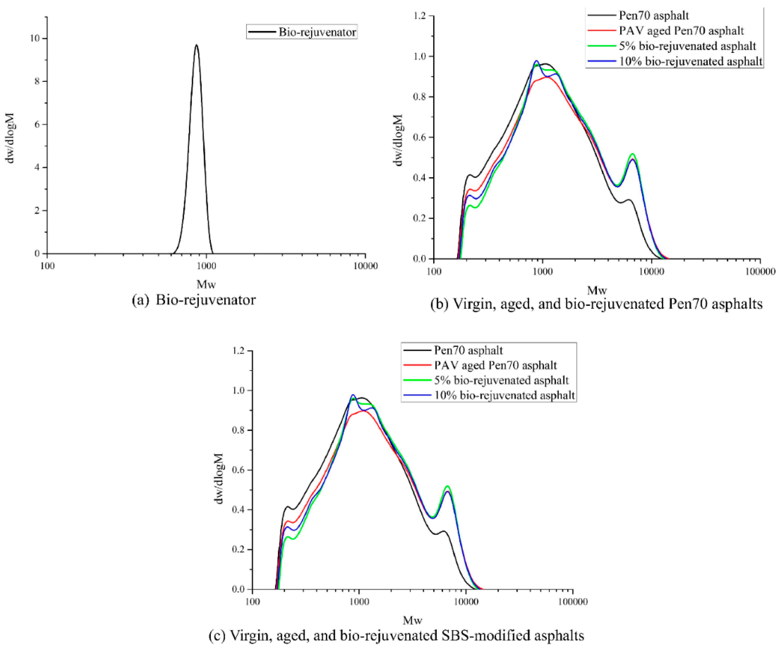 Applsci 09 04316 g010