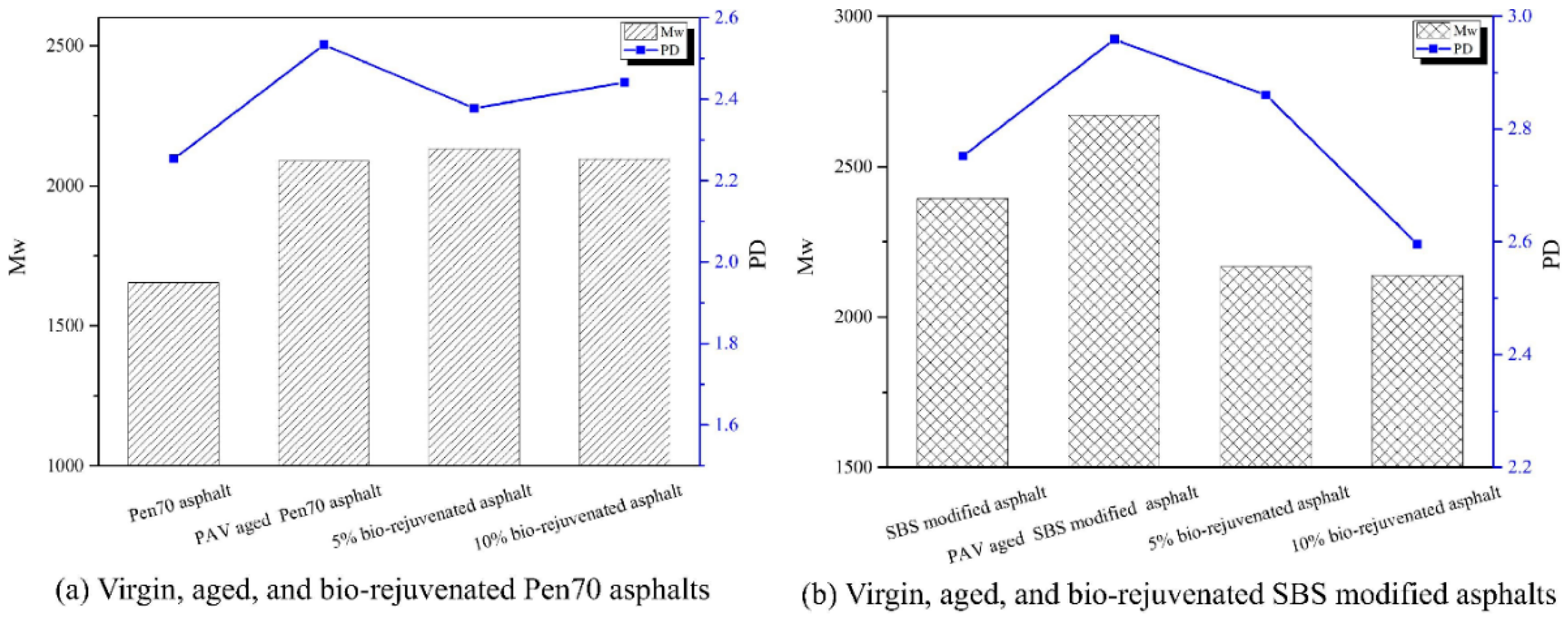Applsci 09 04316 g011