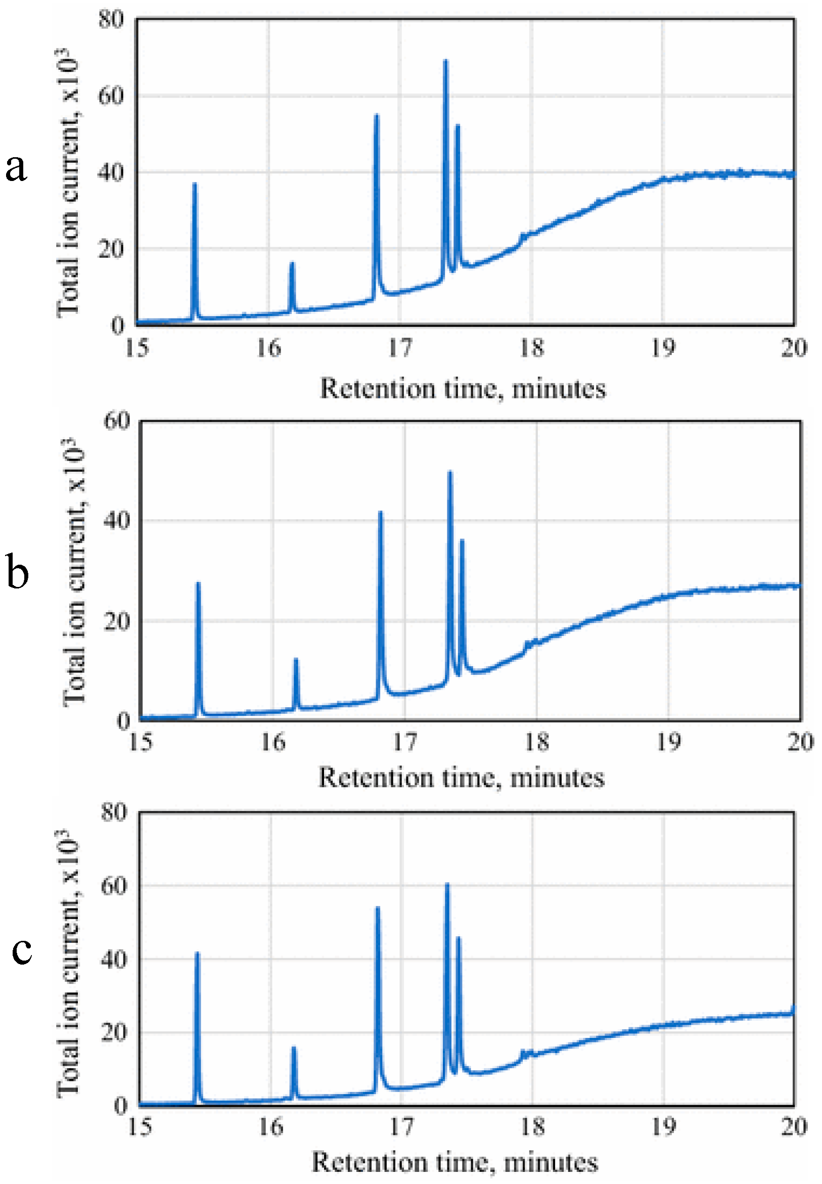 Applsci 09 04316 g012