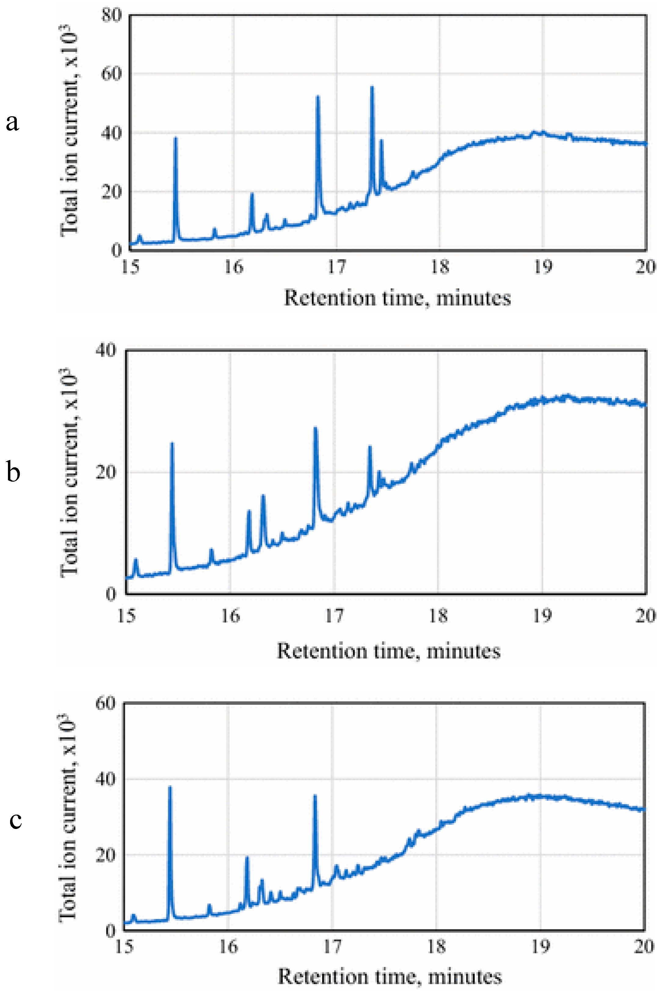 Applsci 09 04316 g013