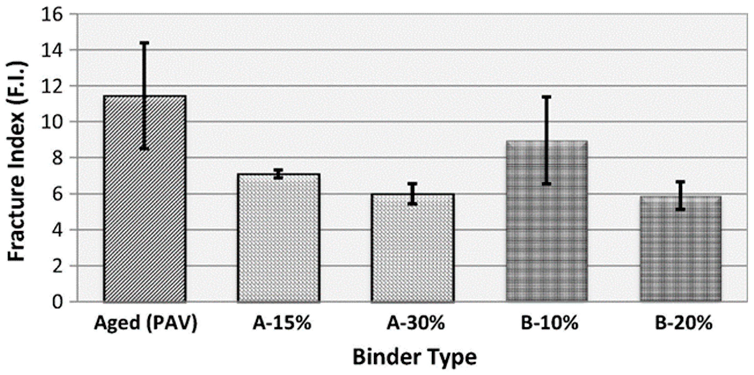 Applsci 09 04316 g015