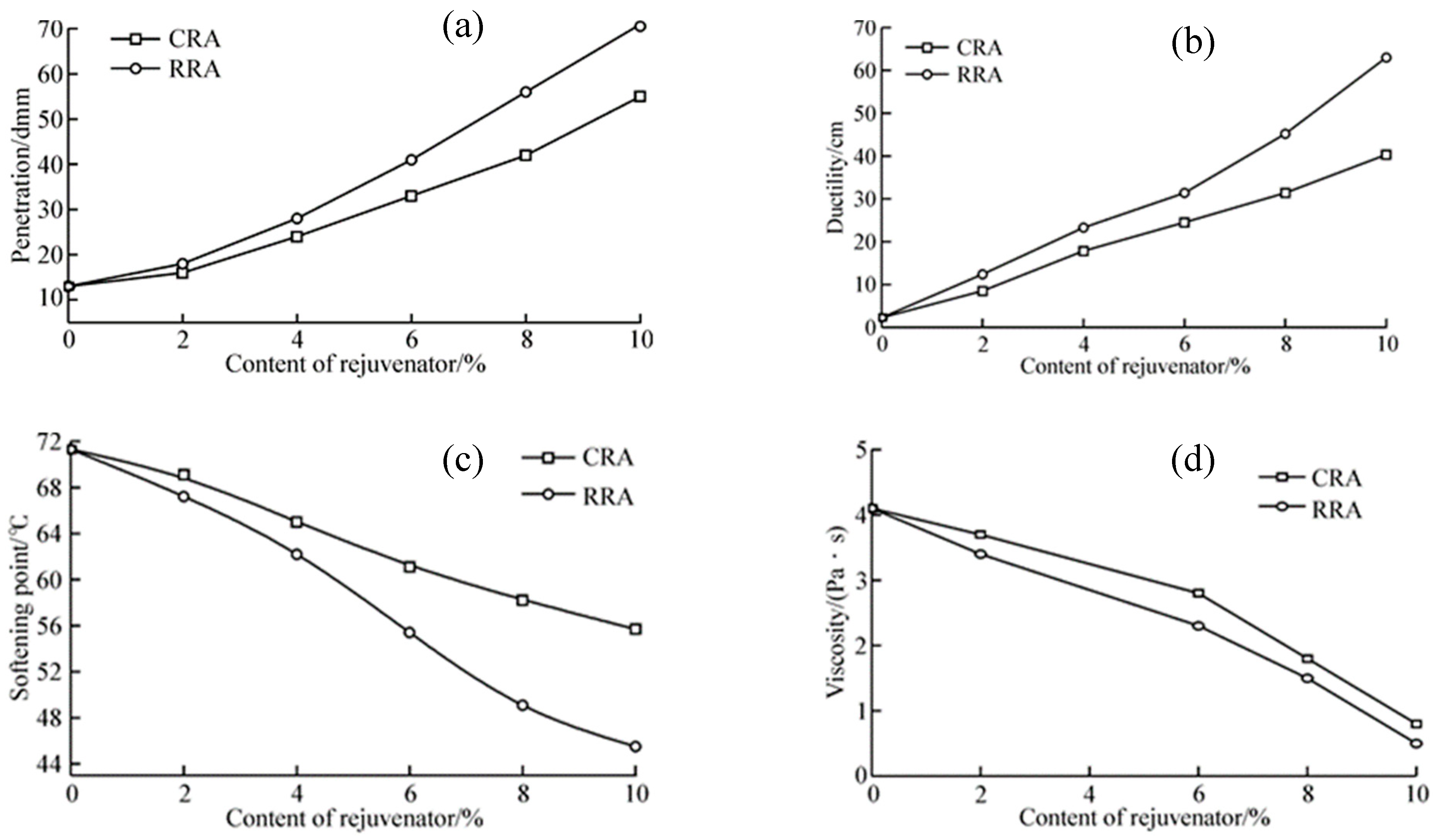 Applsci 09 04316 g023