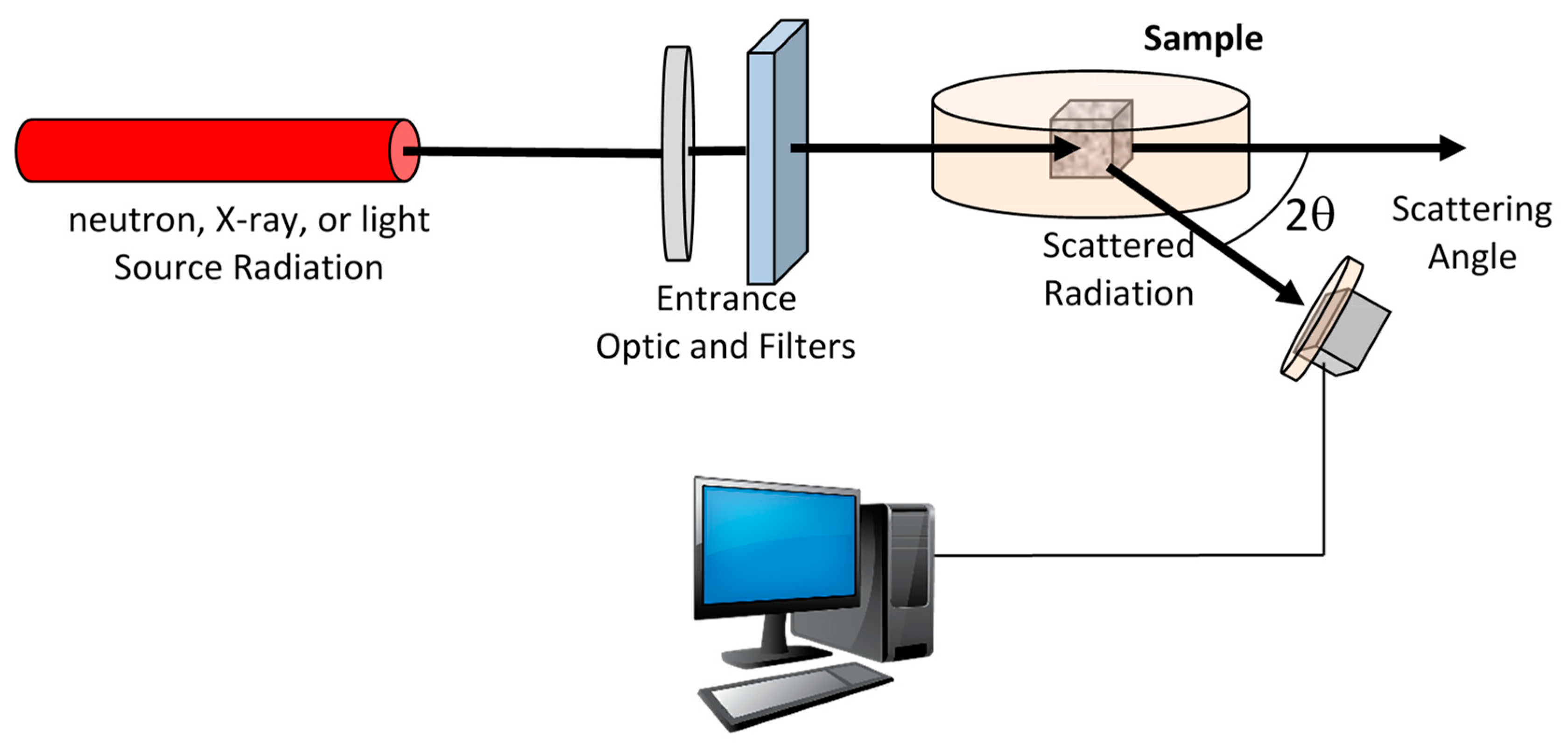 Applsci 09 04316 g026