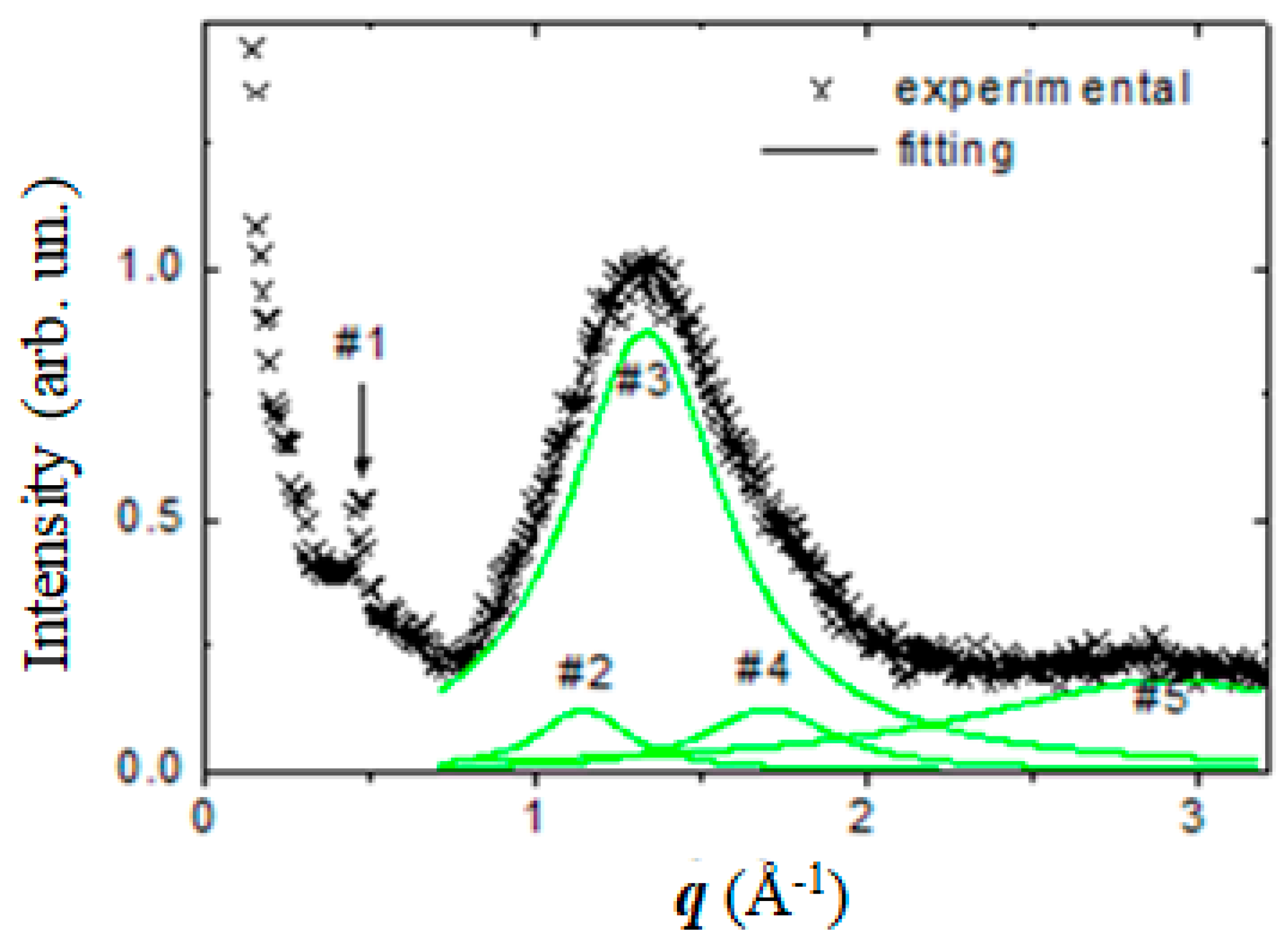 Applsci 09 04316 g027