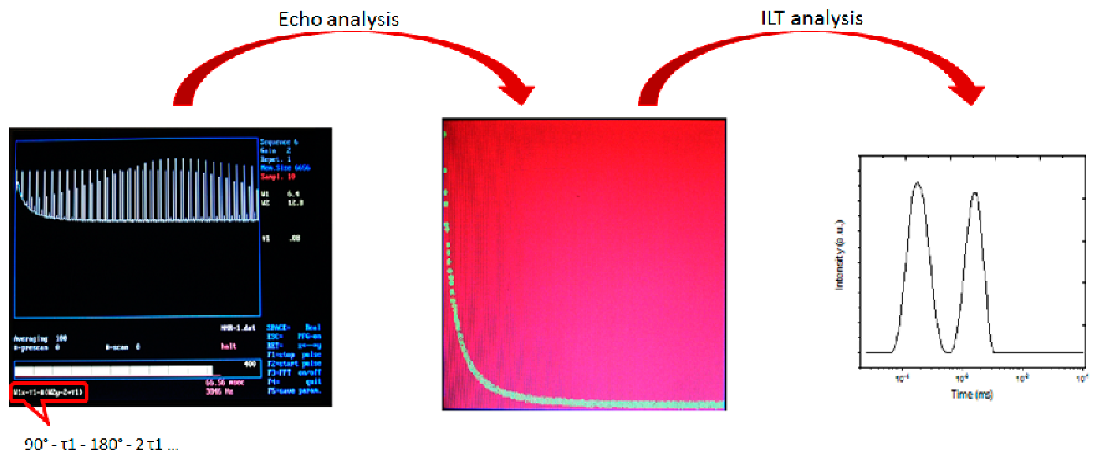 Applsci 09 04316 g029