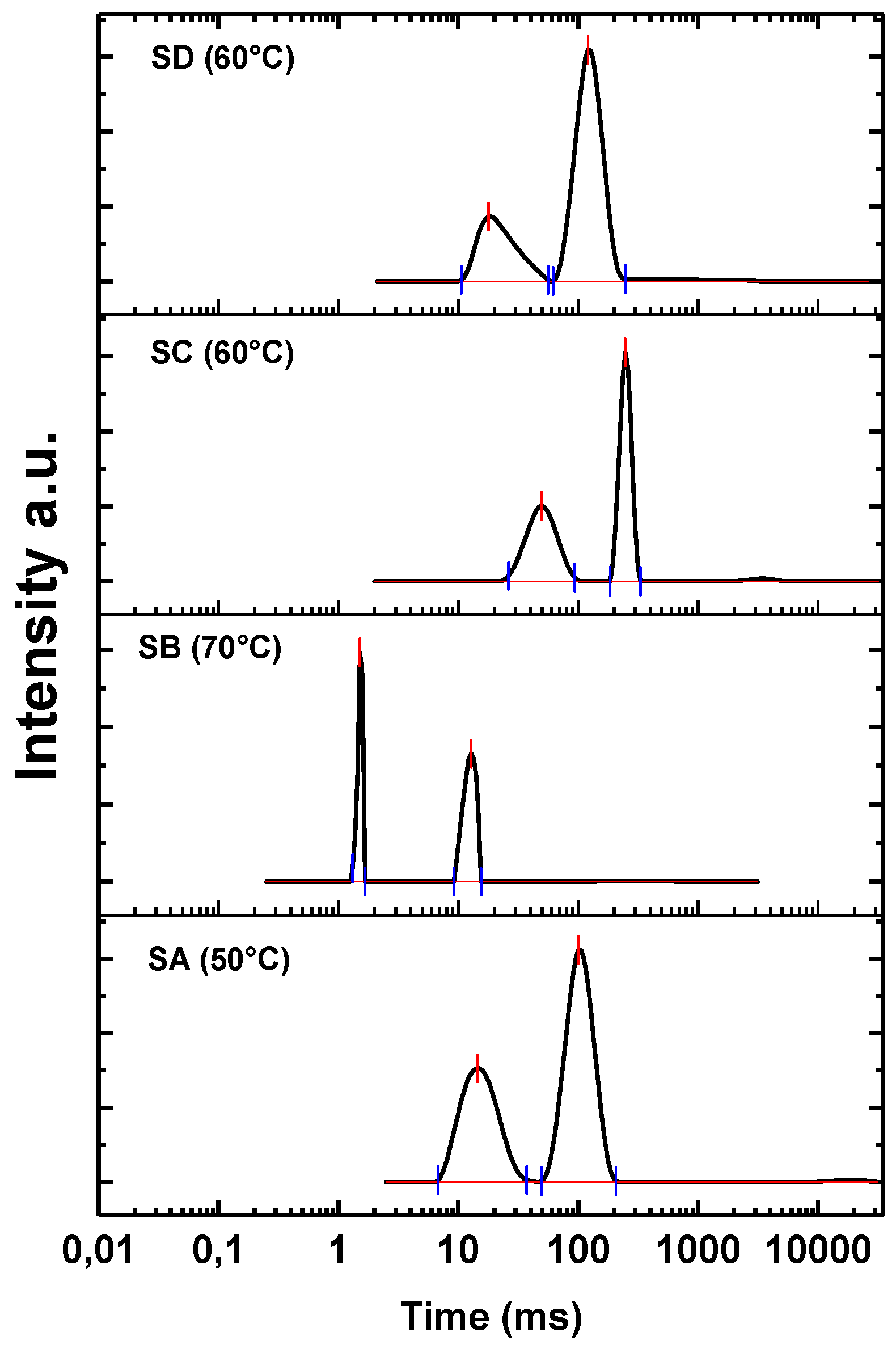 Applsci 09 04316 g030