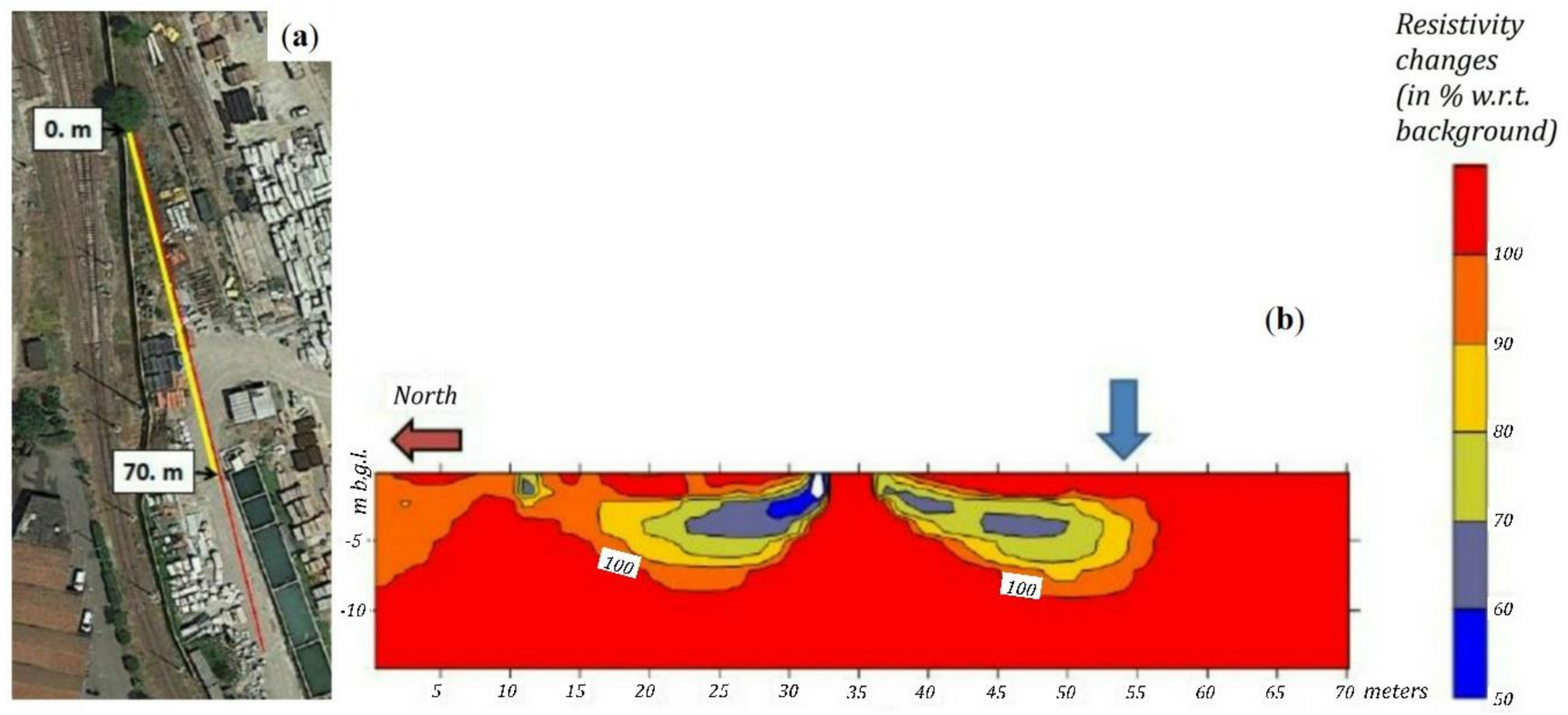 Applsci 09 04318 g009 Applsci 09 04318 g009