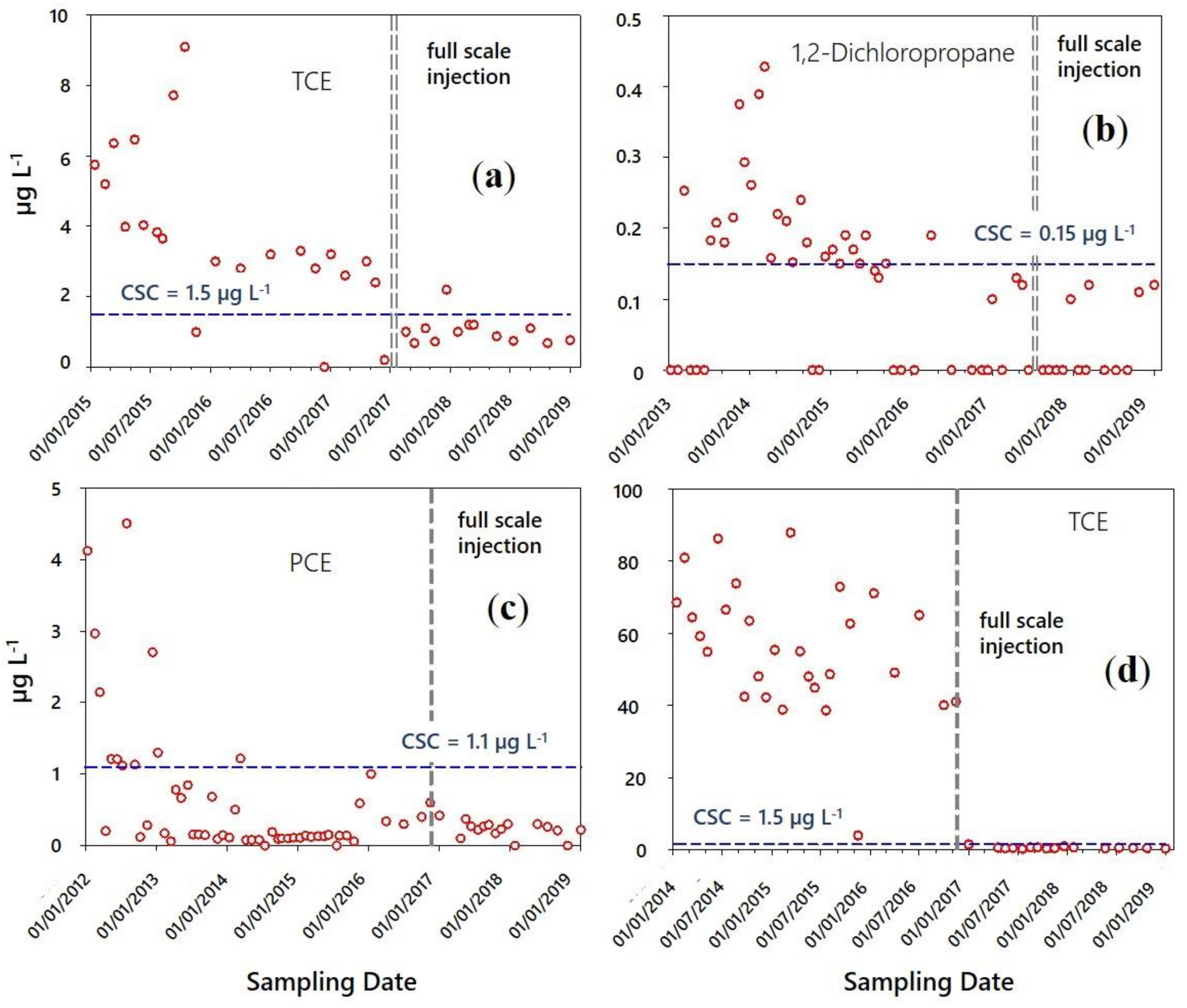 Applsci 09 04318 g011 Applsci 09 04318 g011