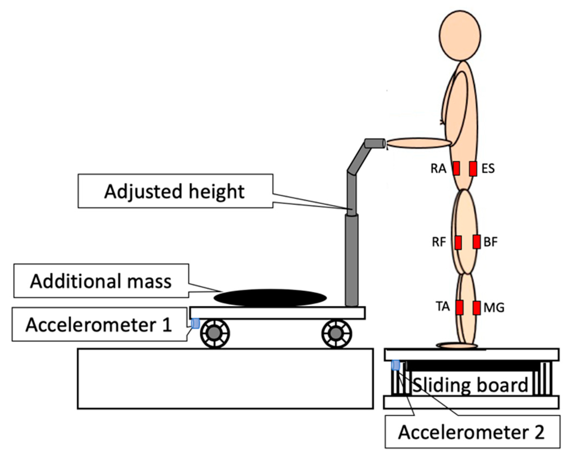 Applsci 09 04319 g001 Applsci 09 04319 g001