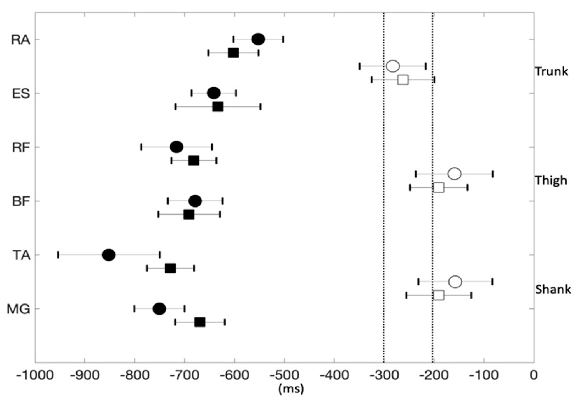 Applsci 09 04319 g002 Applsci 09 04319 g002