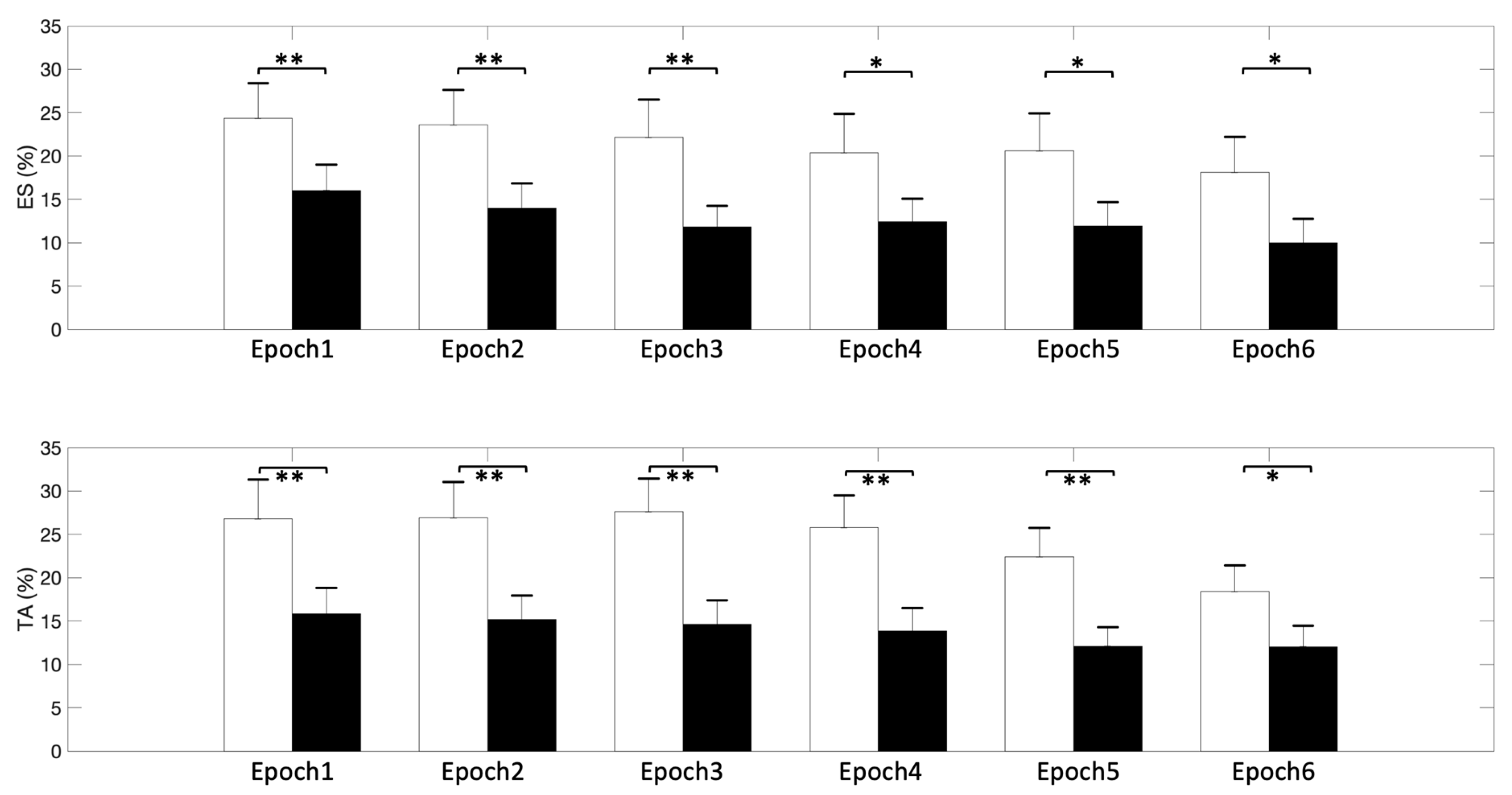 Applsci 09 04319 g003 Applsci 09 04319 g003