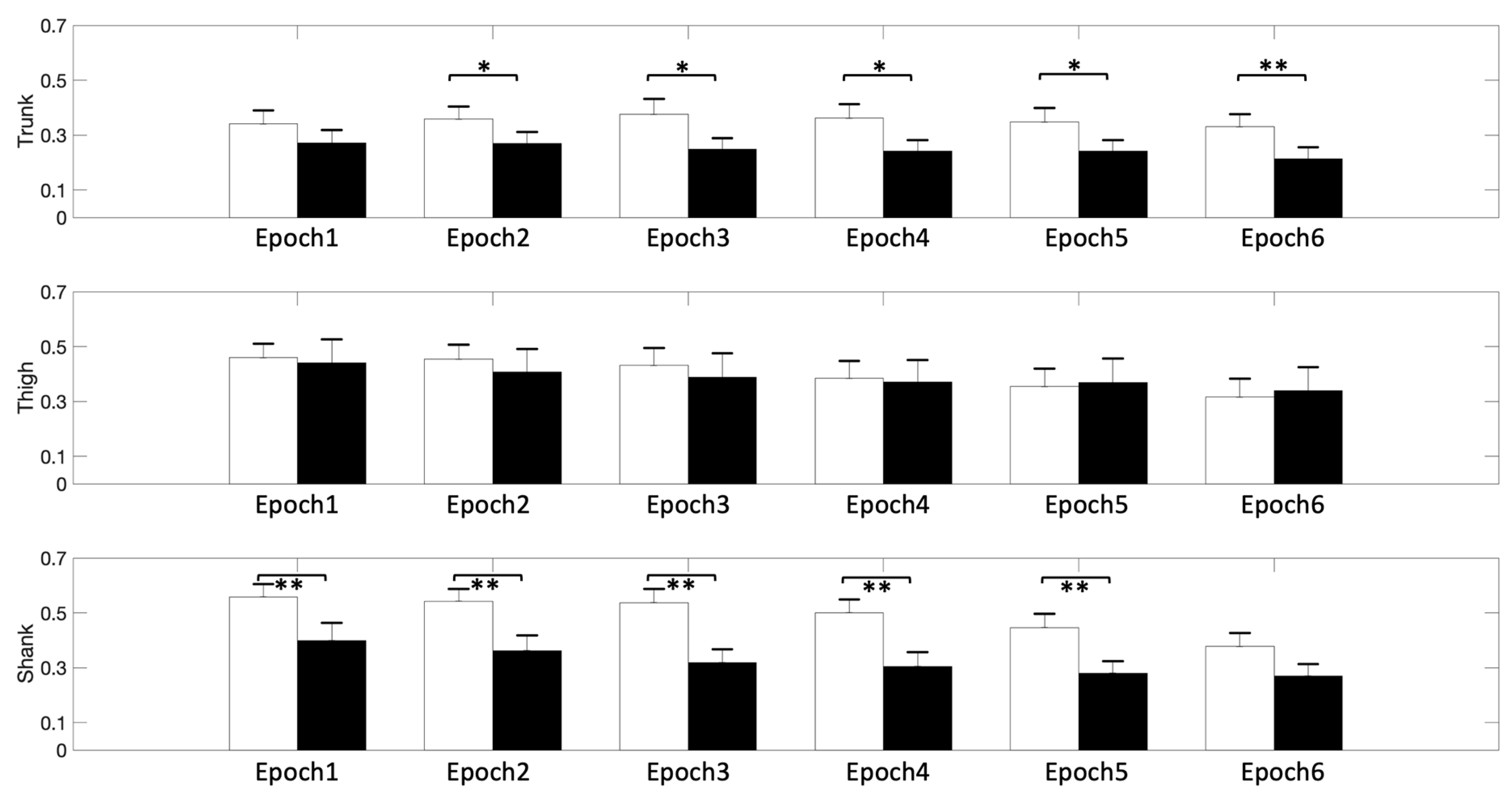 Applsci 09 04319 g004 Applsci 09 04319 g004