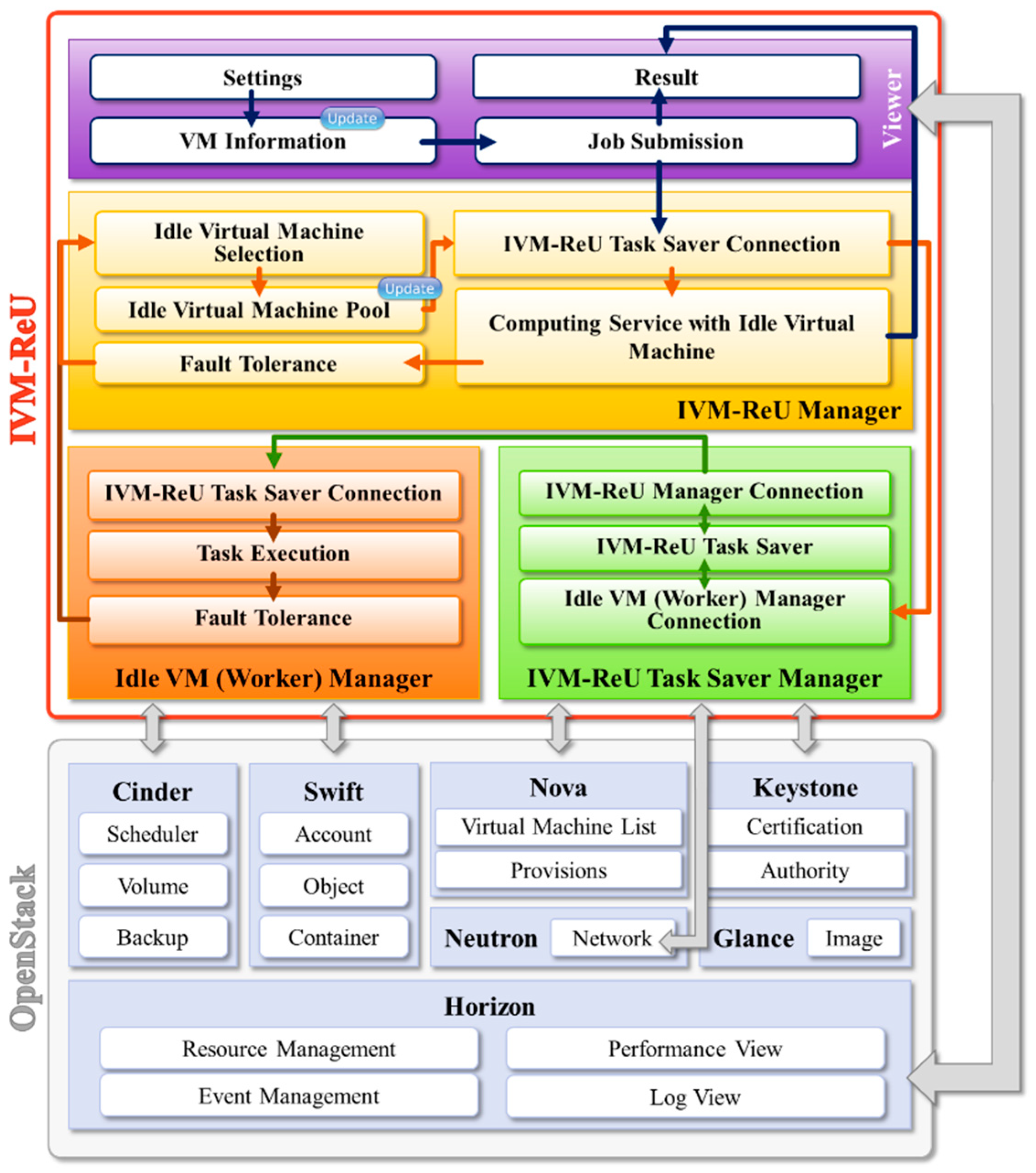 Applsci 09 04327 g003