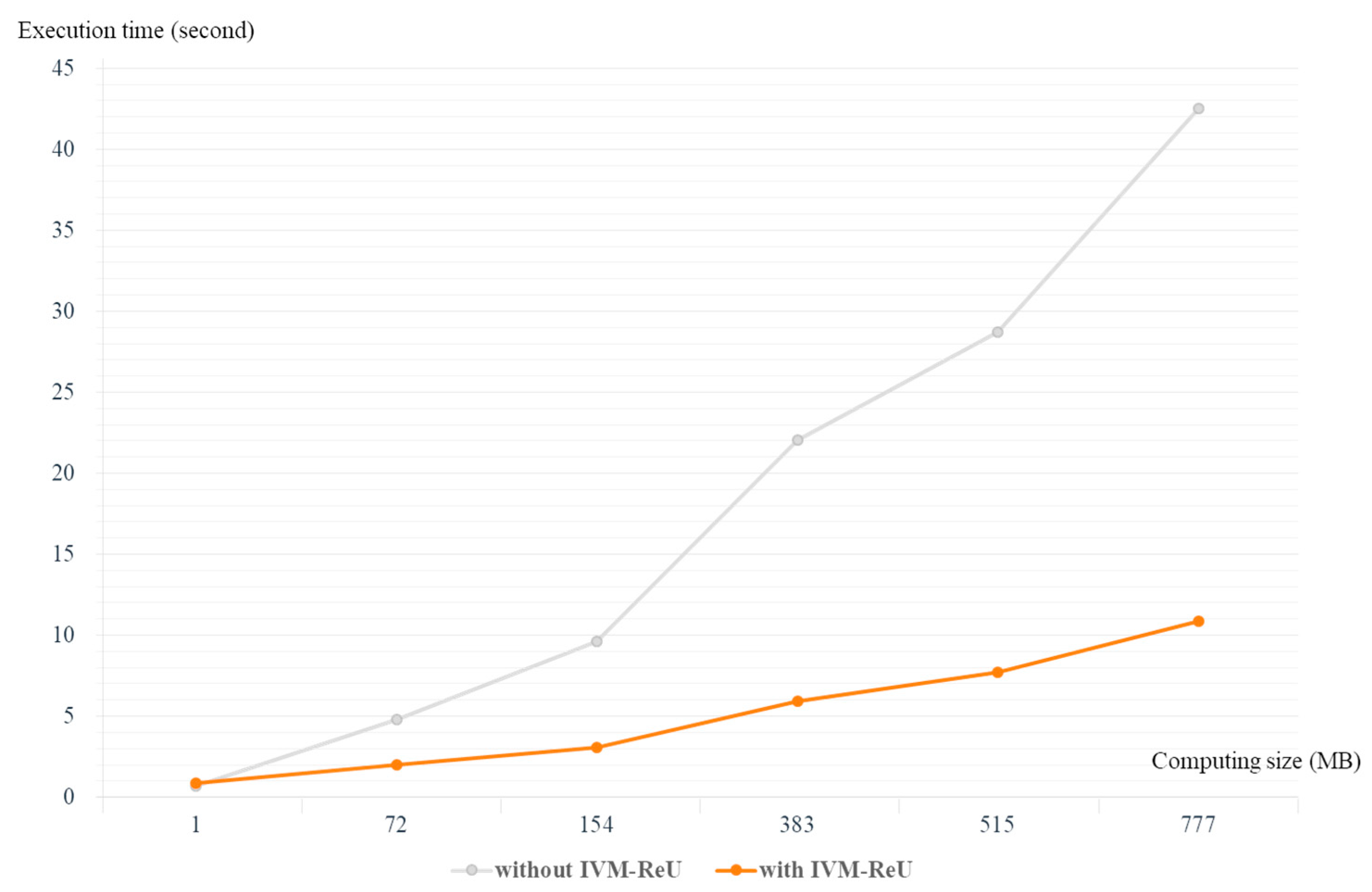 Applsci 09 04327 g011