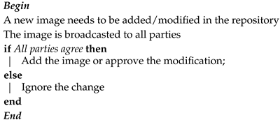 Applsci 09 04328 i001