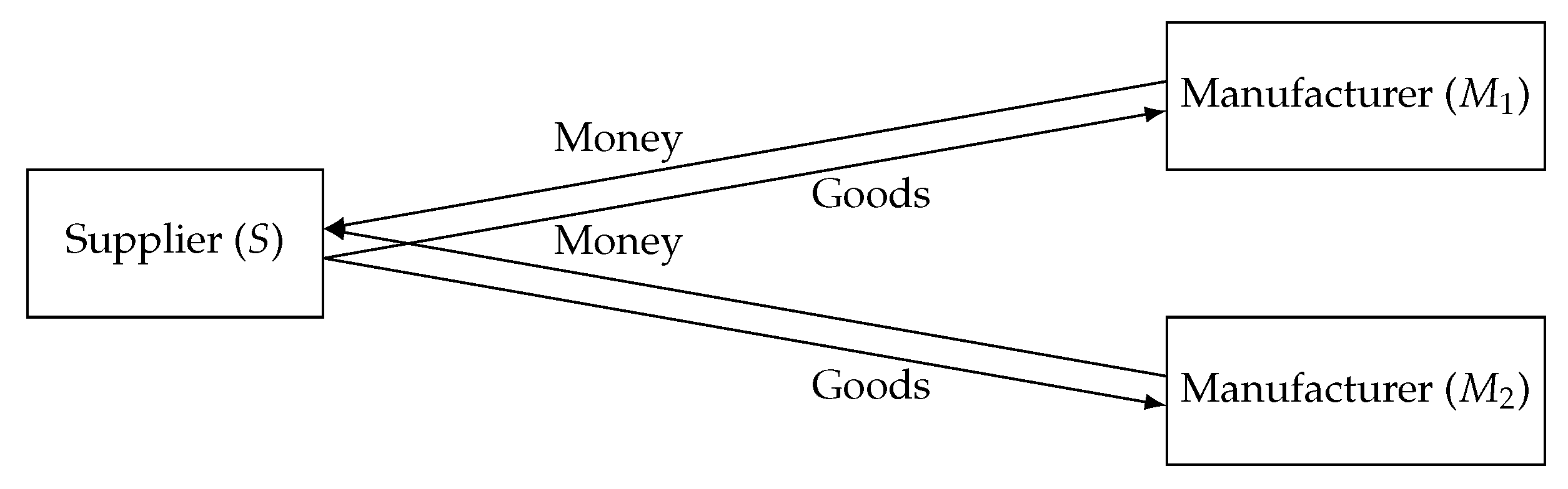 Applsci 09 04331 g002