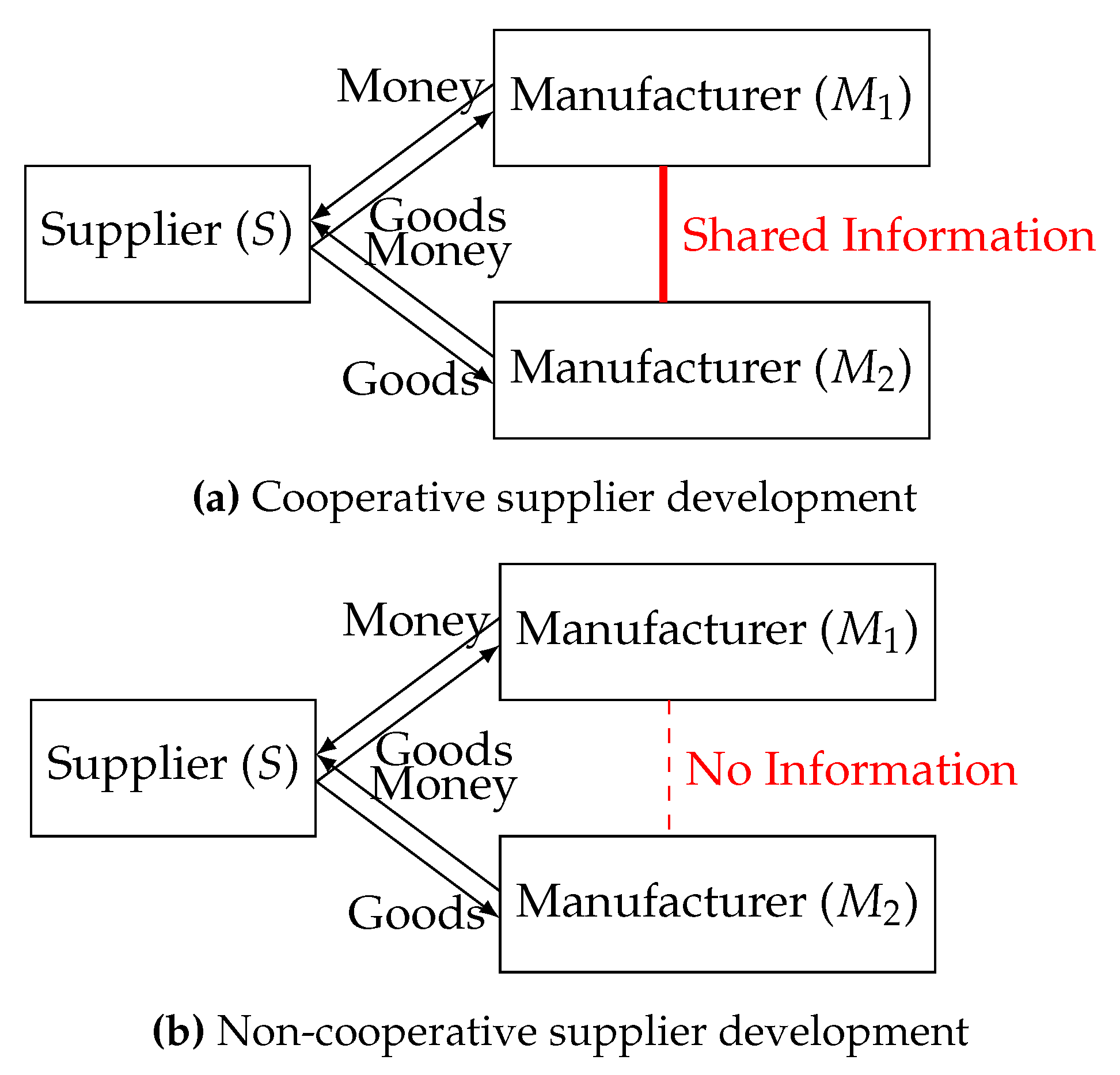 Applsci 09 04331 g003