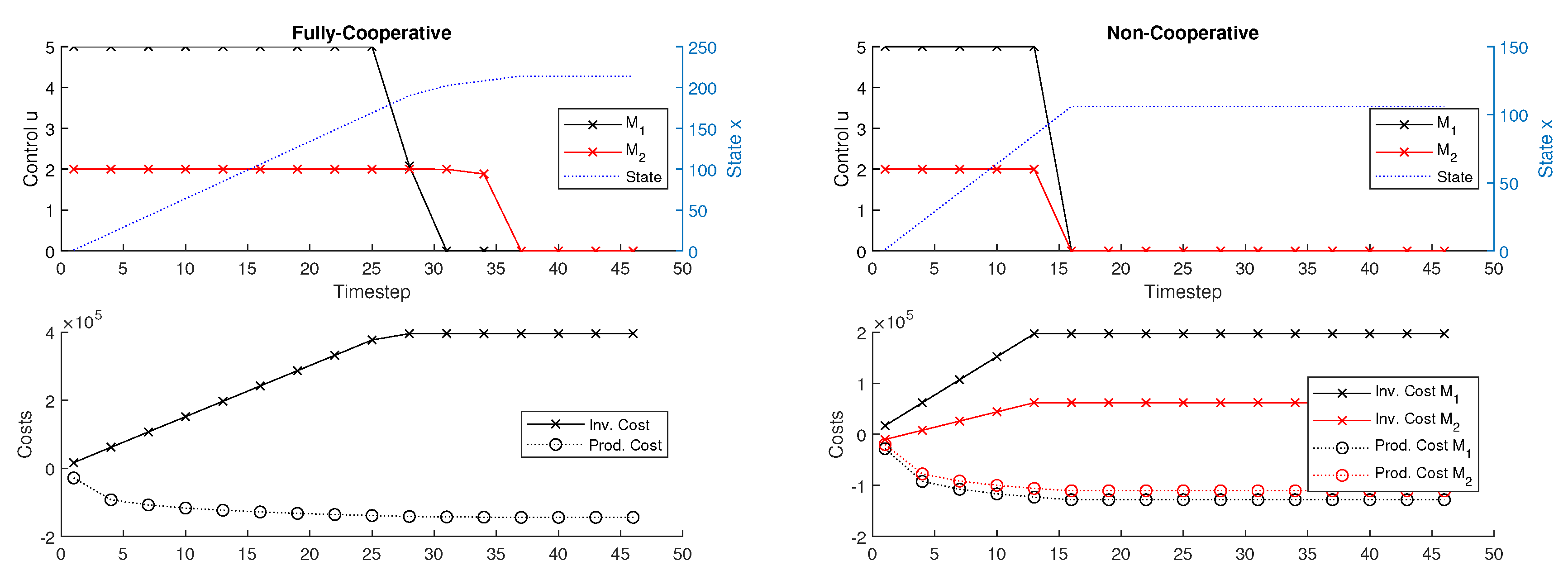Applsci 09 04331 g005