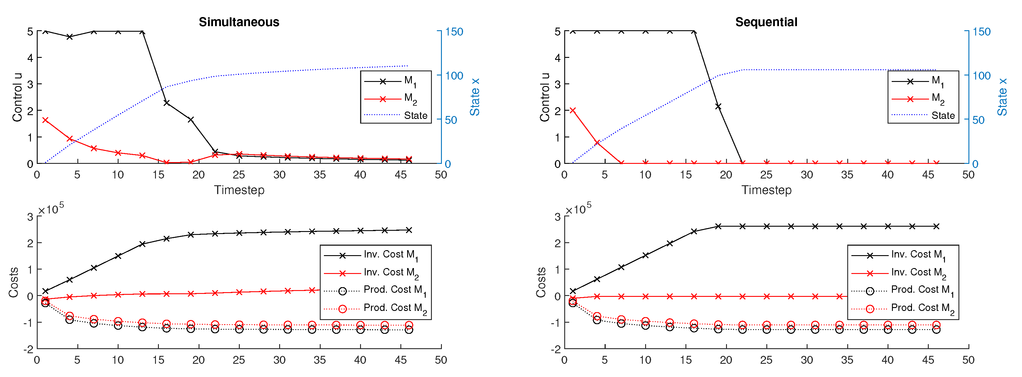 Applsci 09 04331 g006