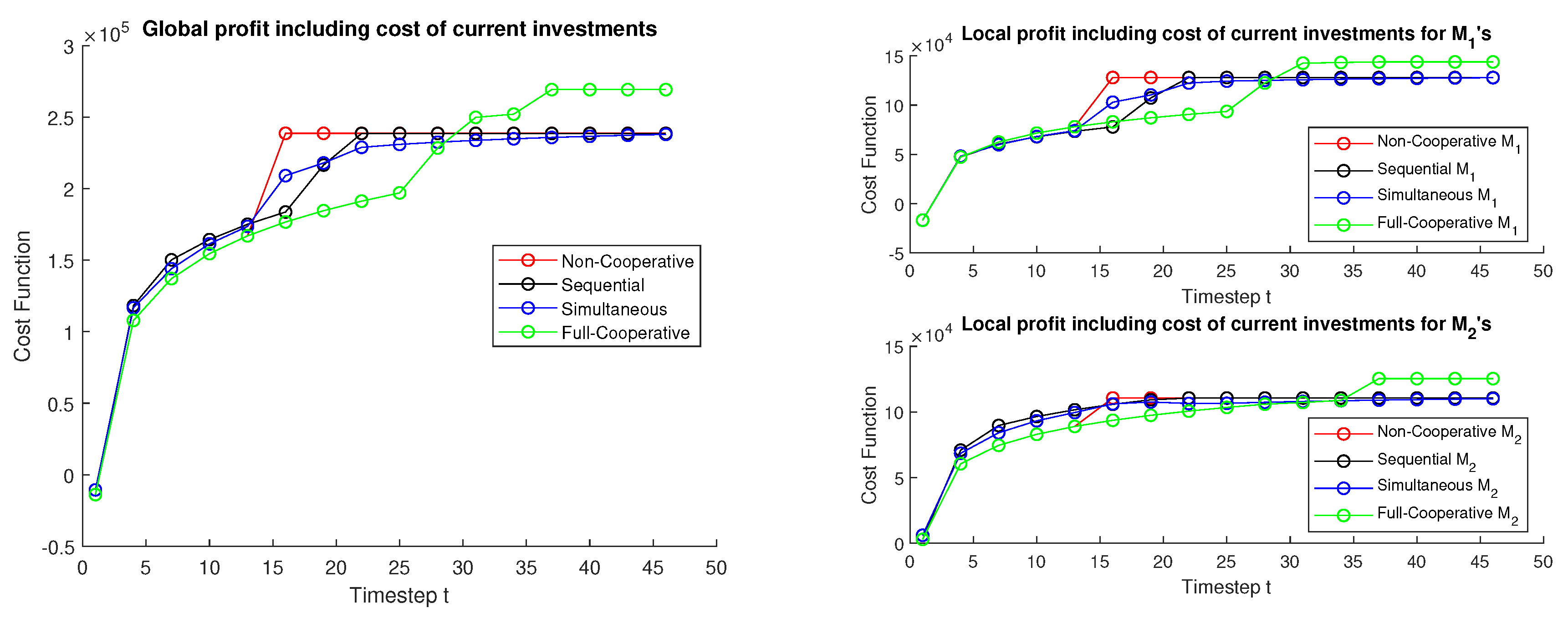 Applsci 09 04331 g007