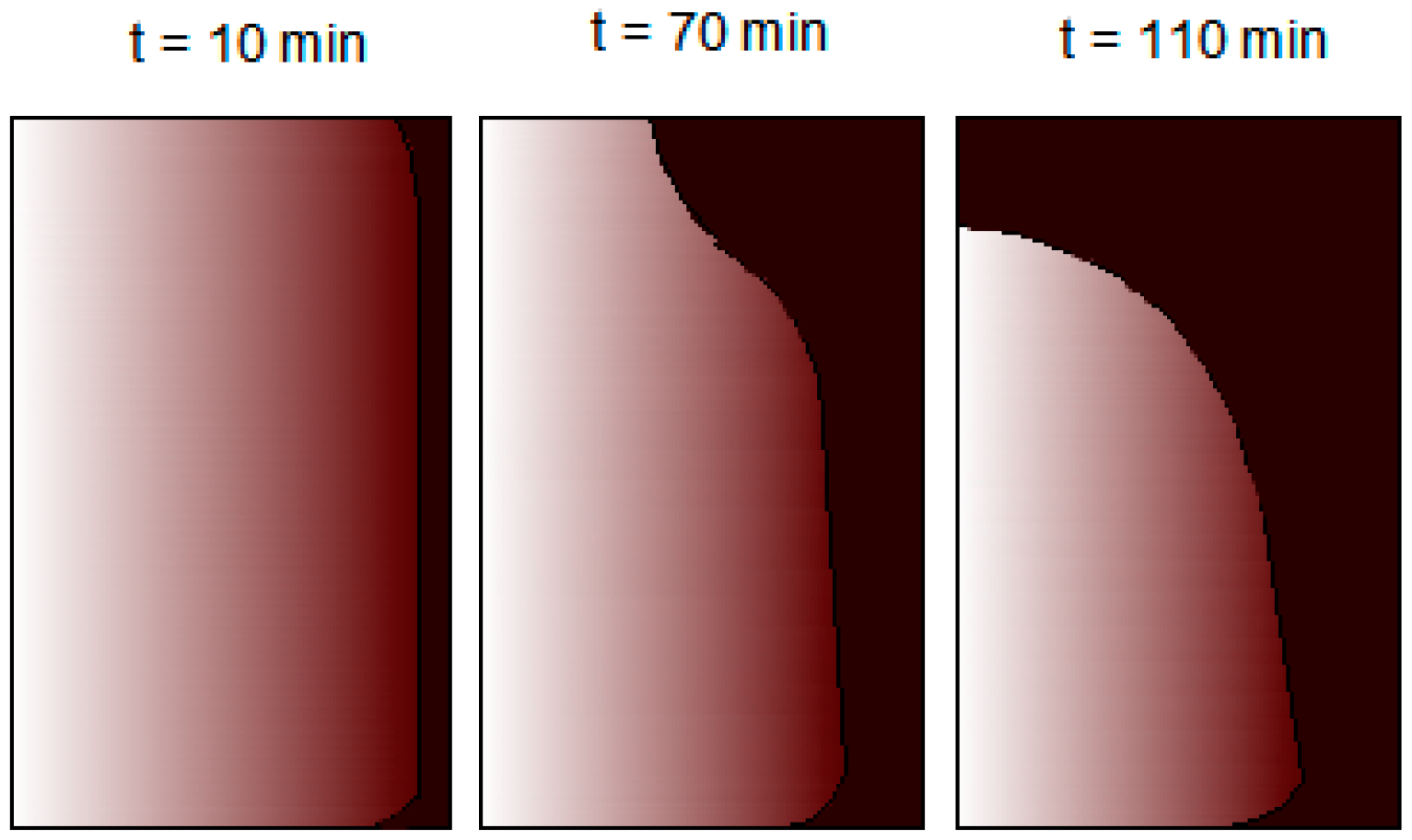 Applsci 09 04334 g003