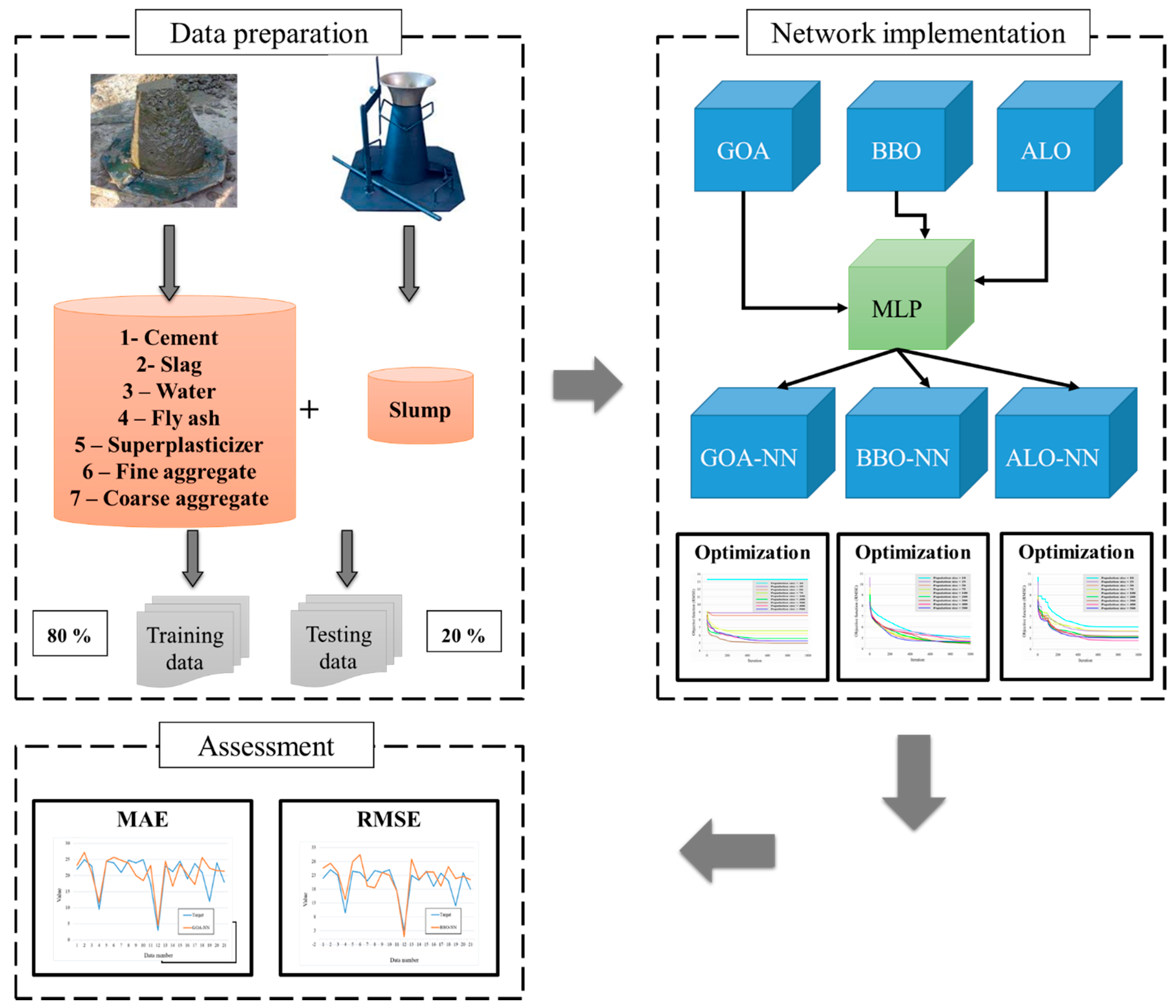 Applsci 09 04340 g001