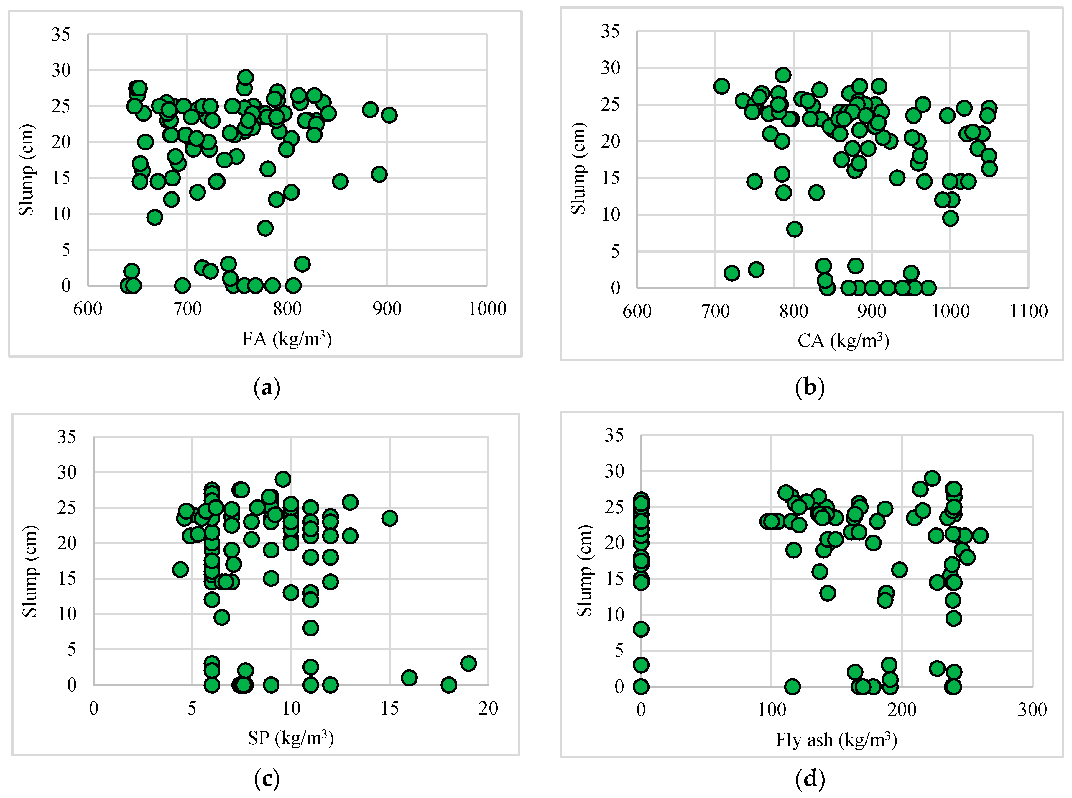 Applsci 09 04340 g004a