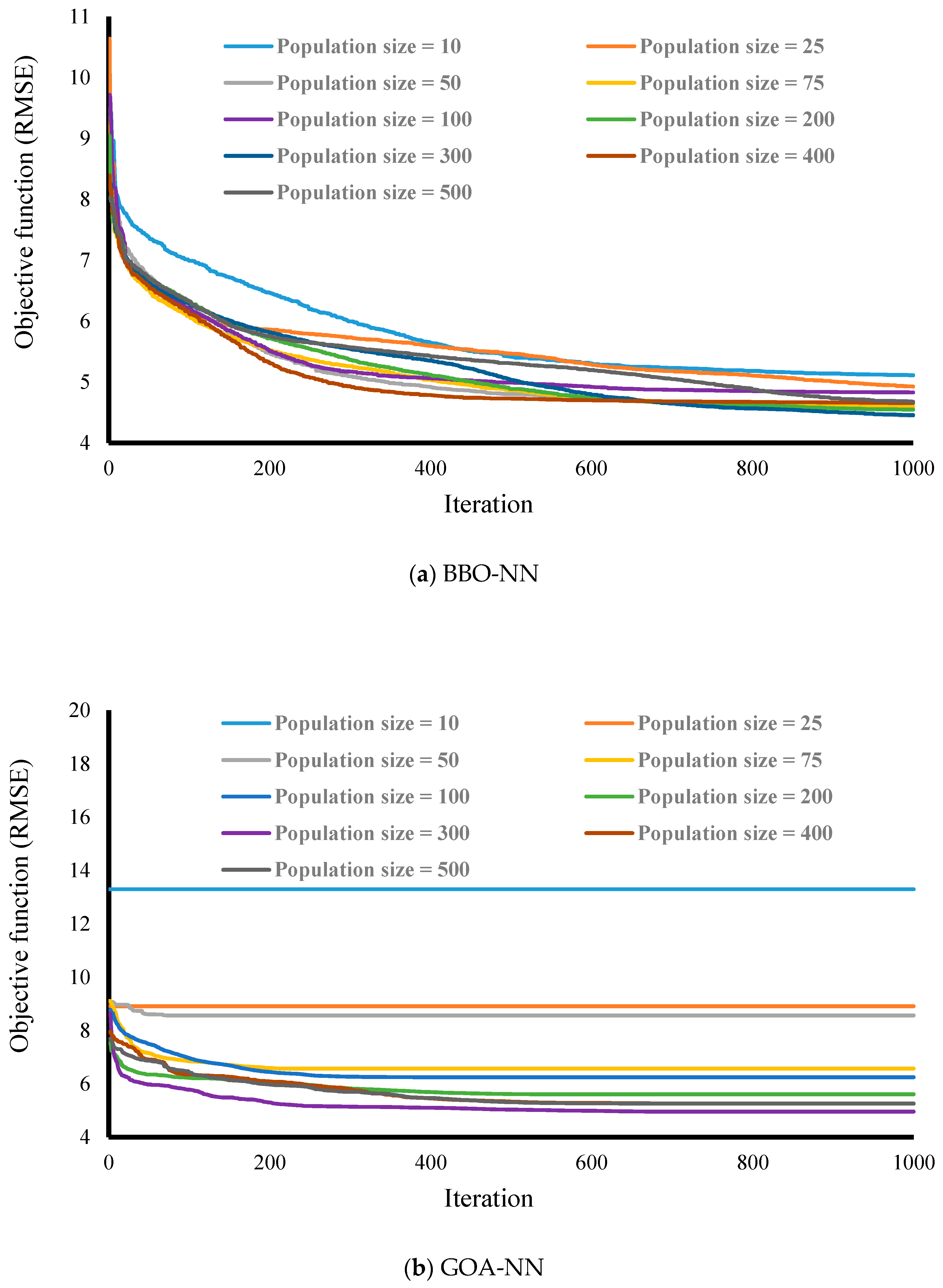 Applsci 09 04340 g005a