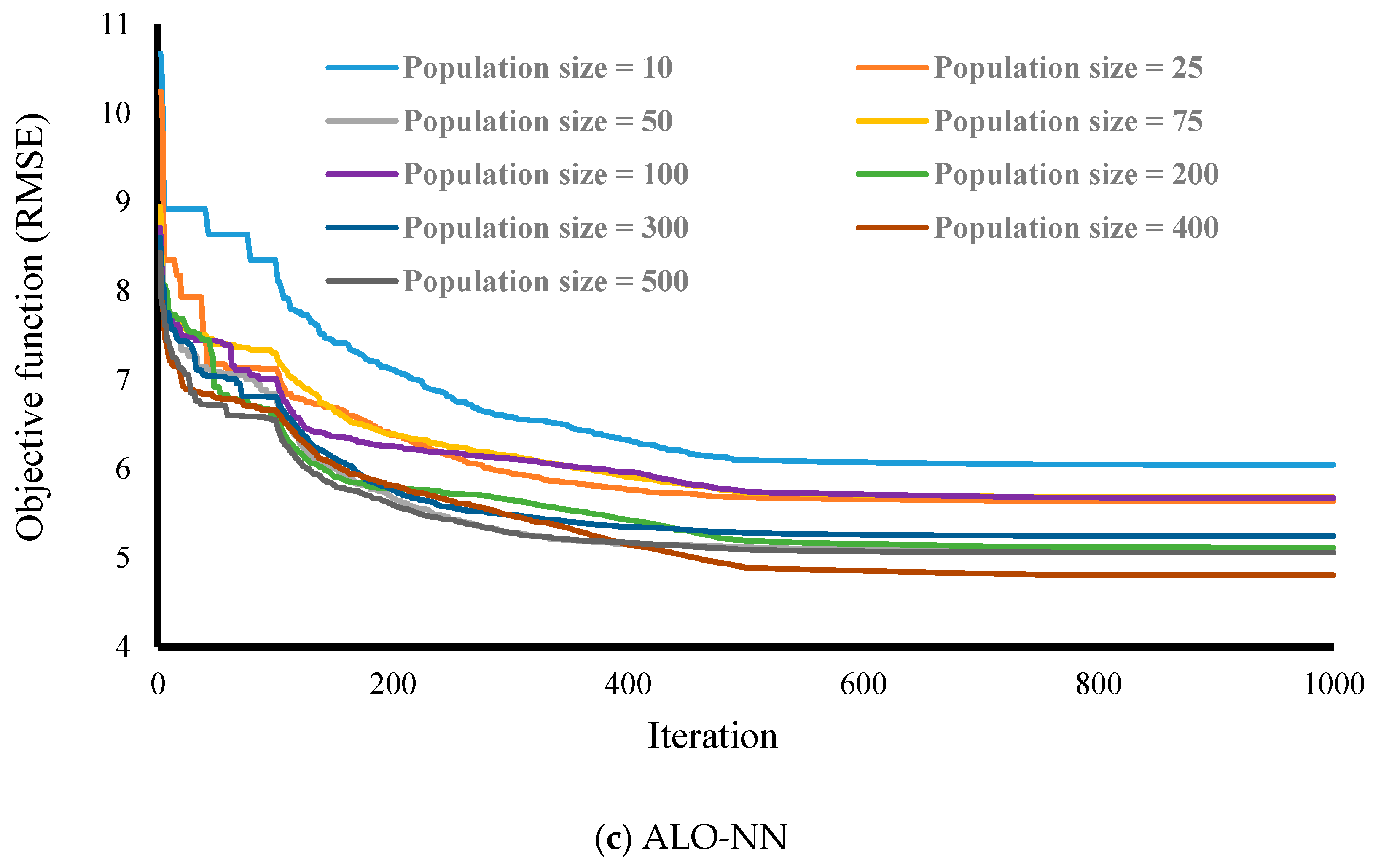 Applsci 09 04340 g005b