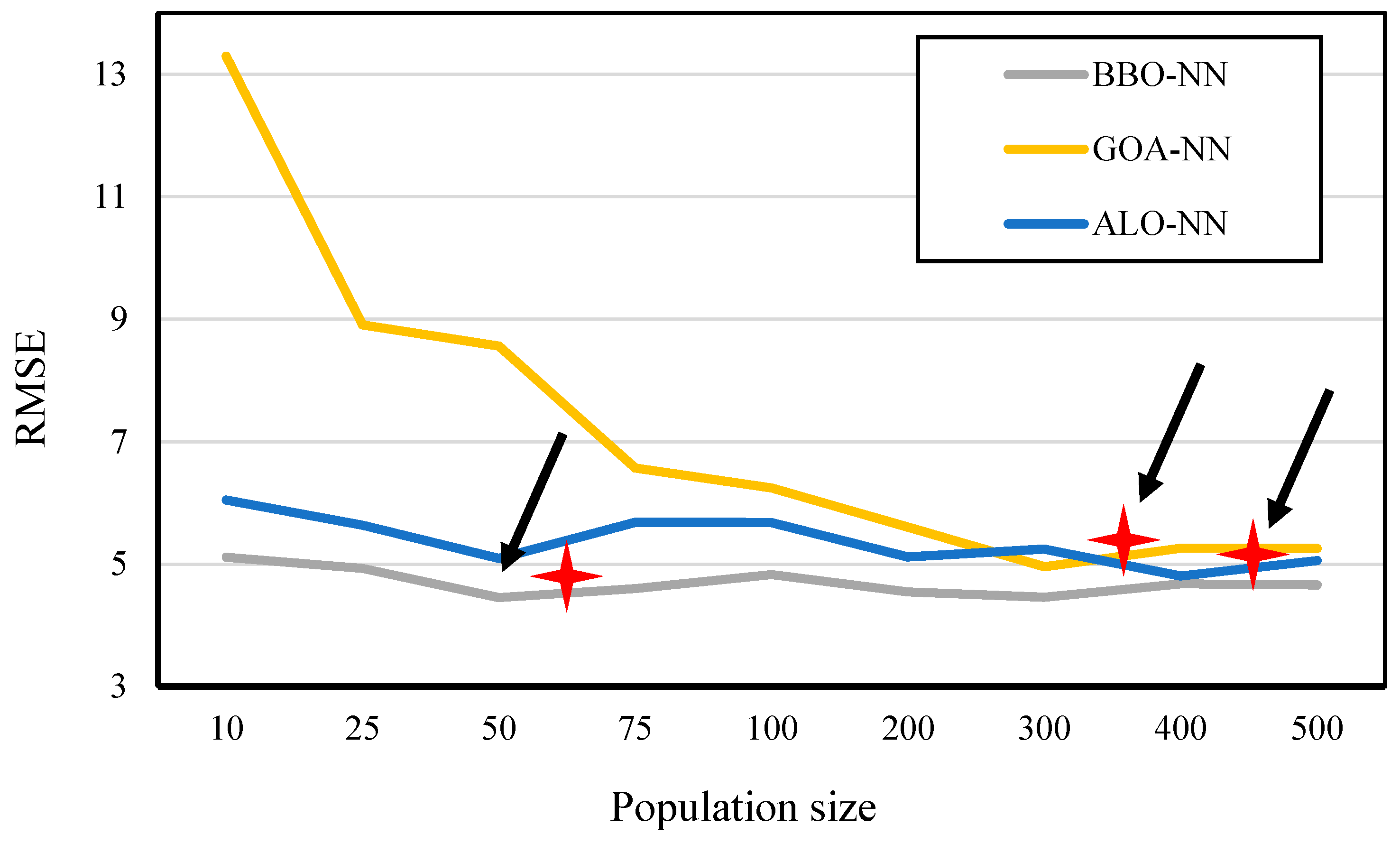 Applsci 09 04340 g006