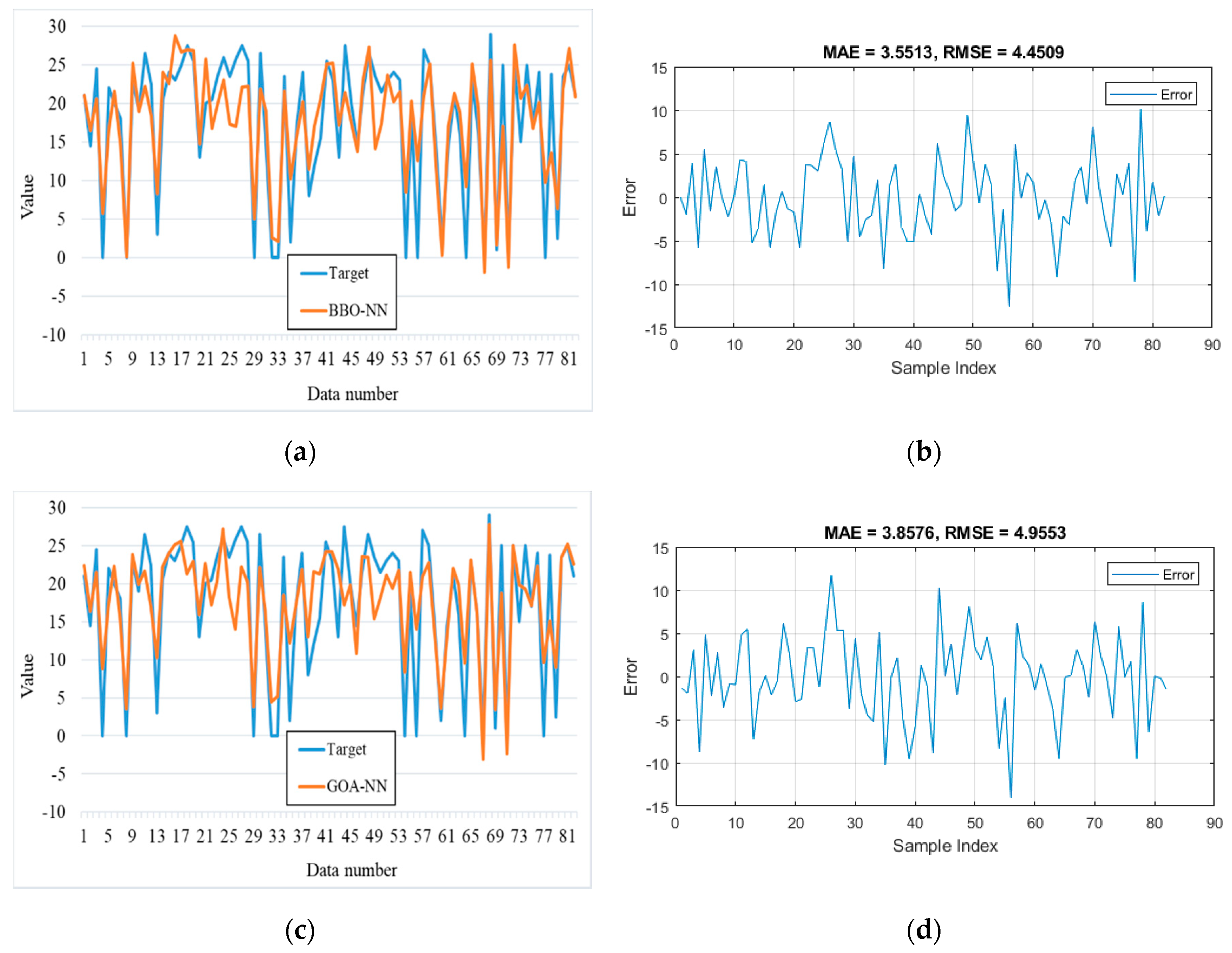 Applsci 09 04340 g007a