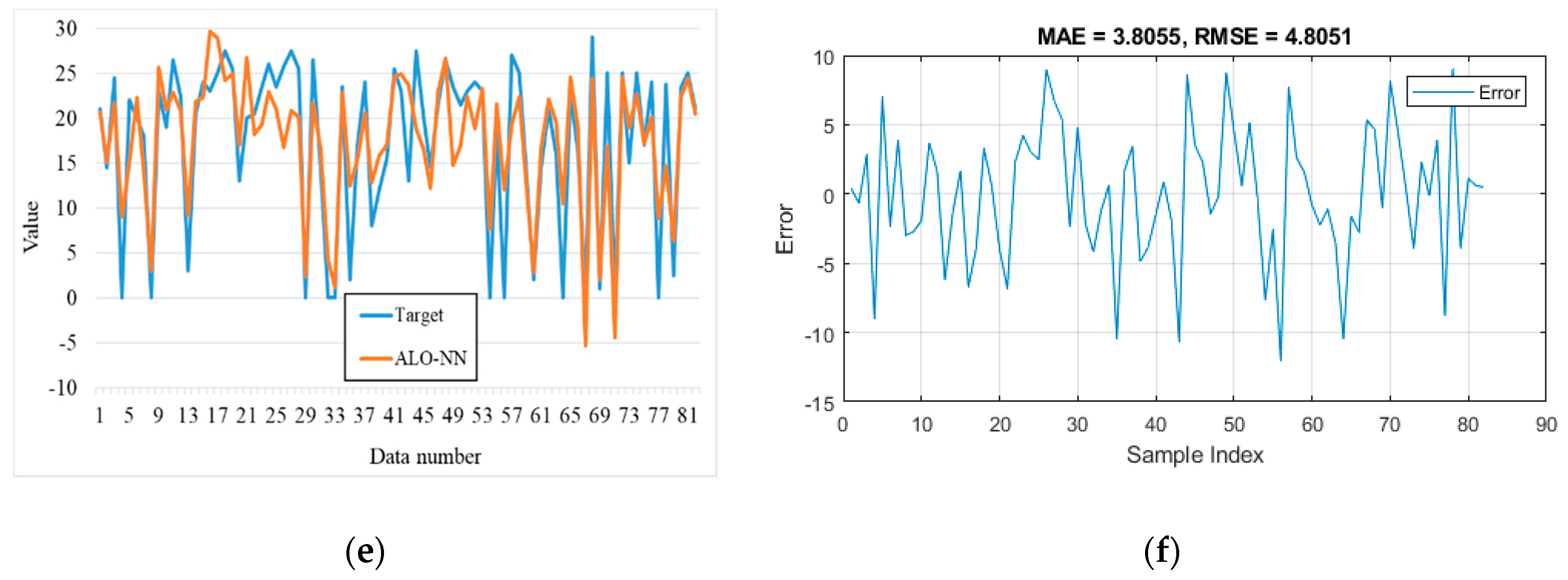 Applsci 09 04340 g007b