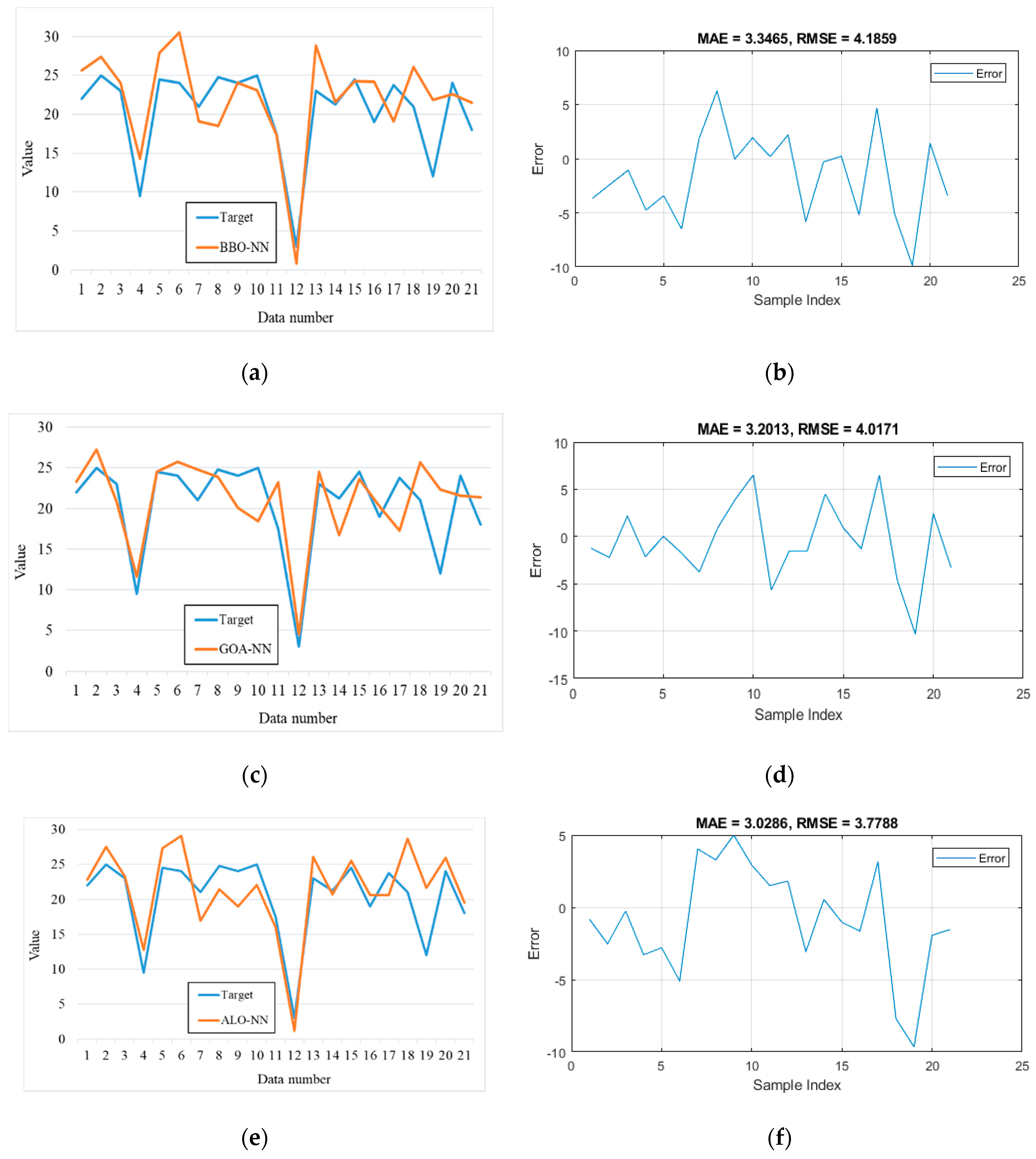 Applsci 09 04340 g008