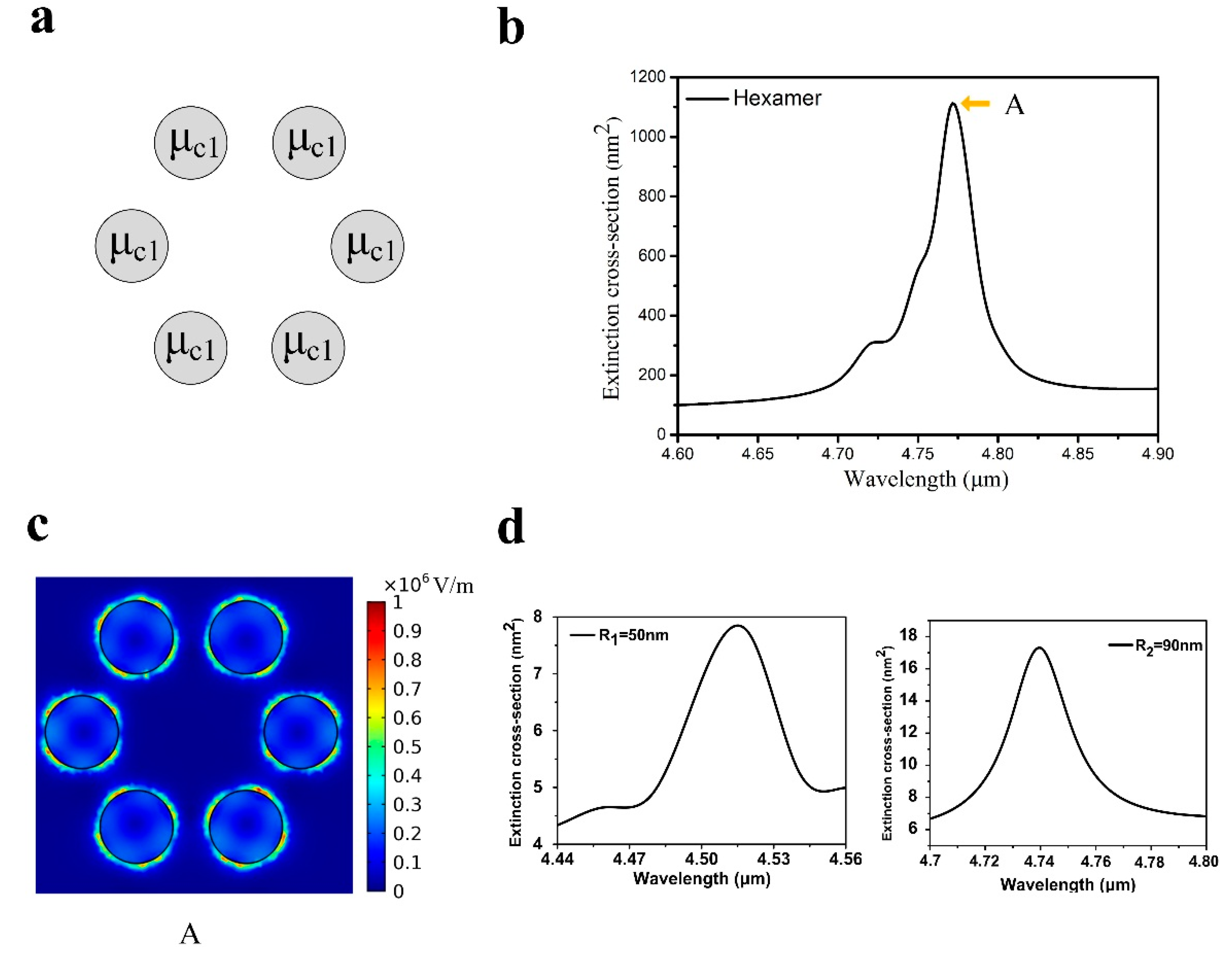Applsci 09 04345 g002