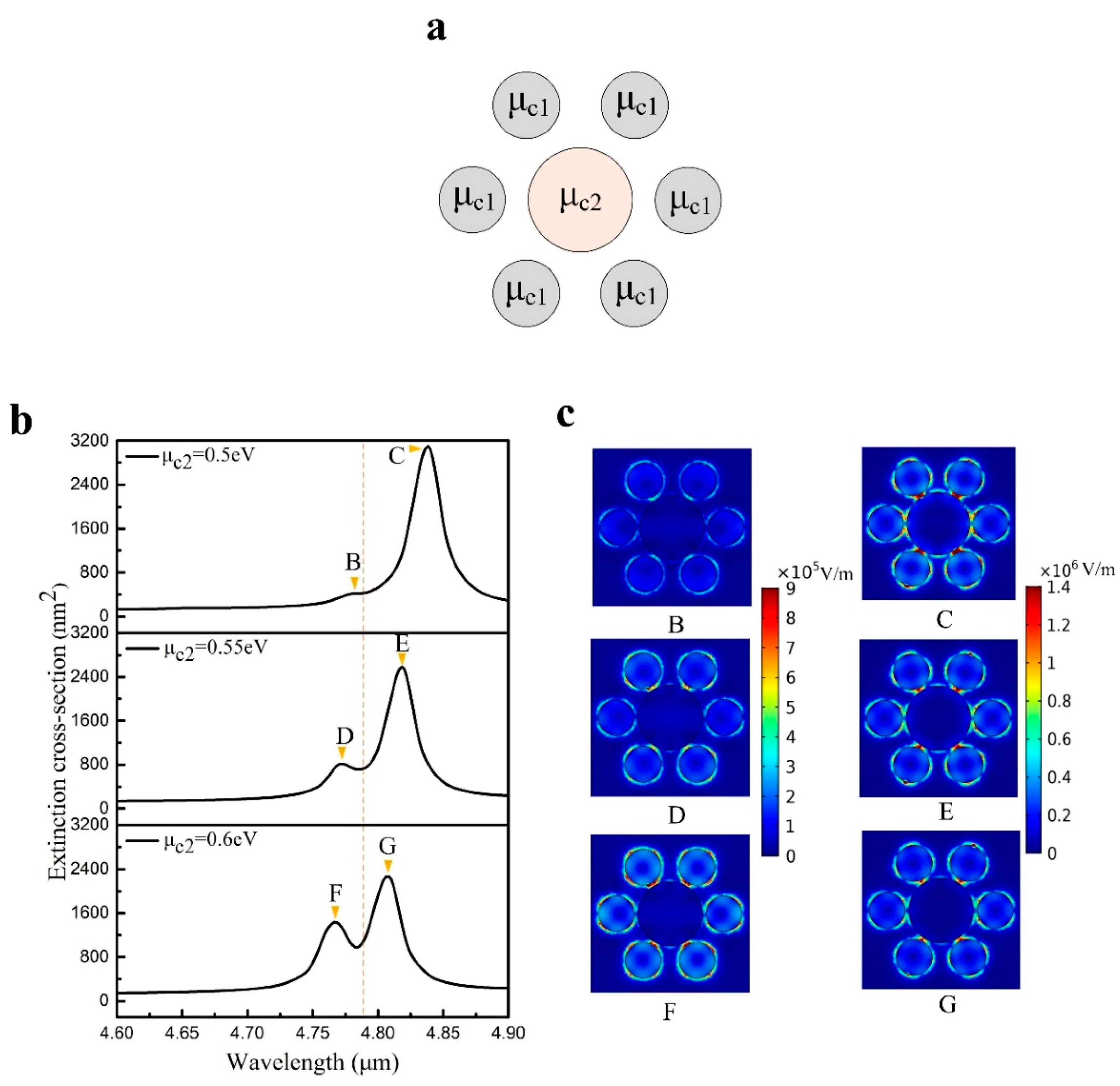 Applsci 09 04345 g003