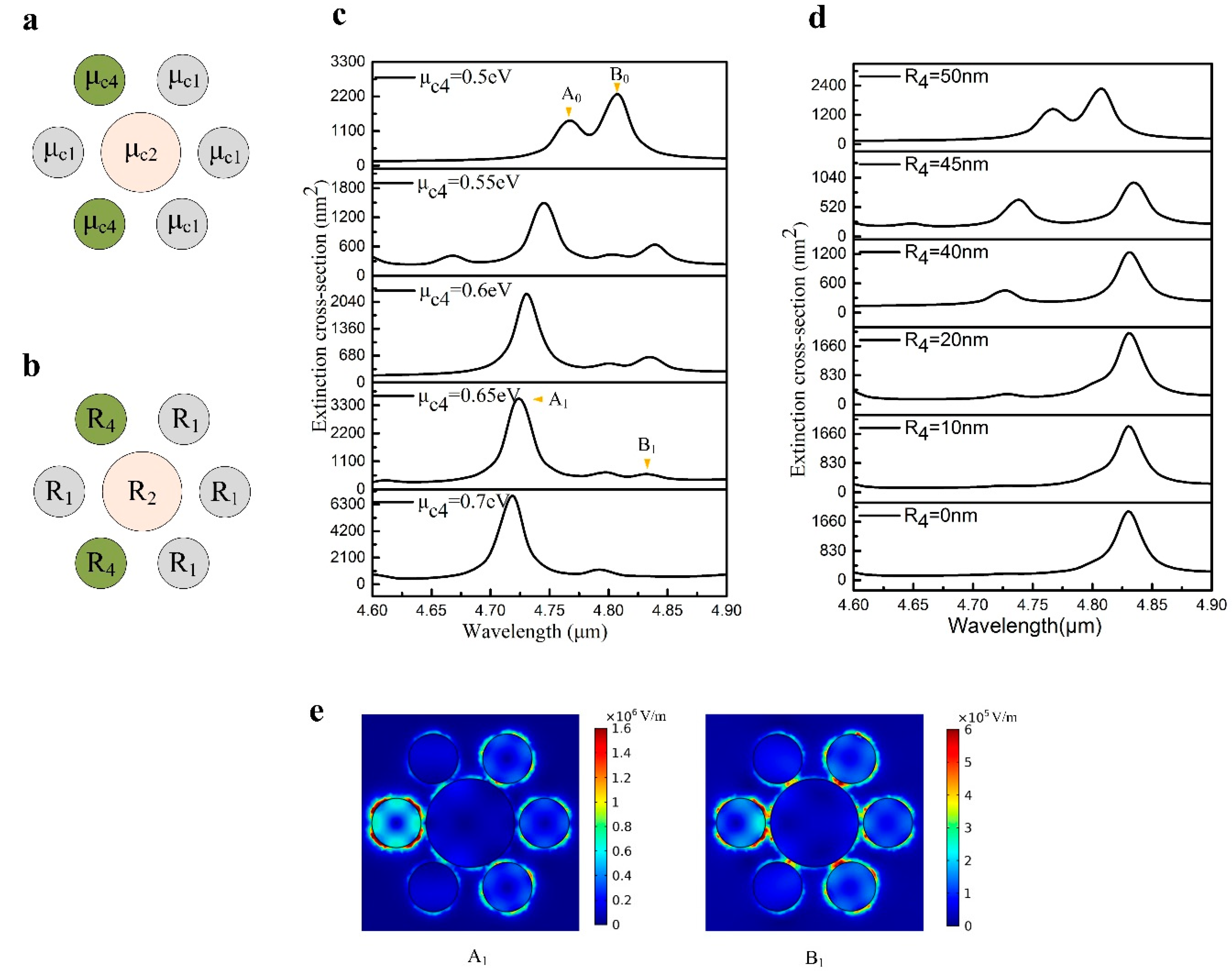 Applsci 09 04345 g006