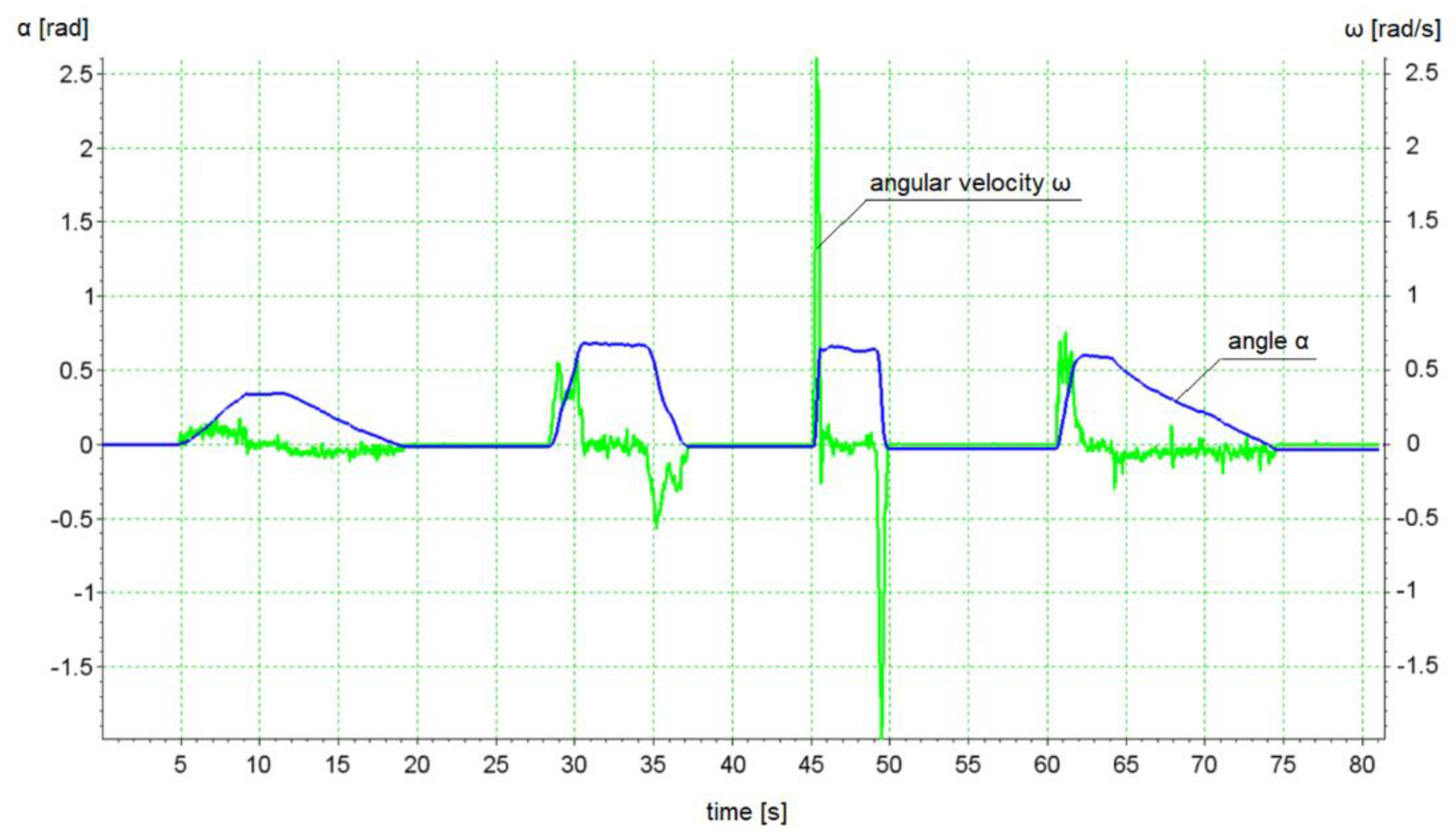 Applsci 09 04347 g002
