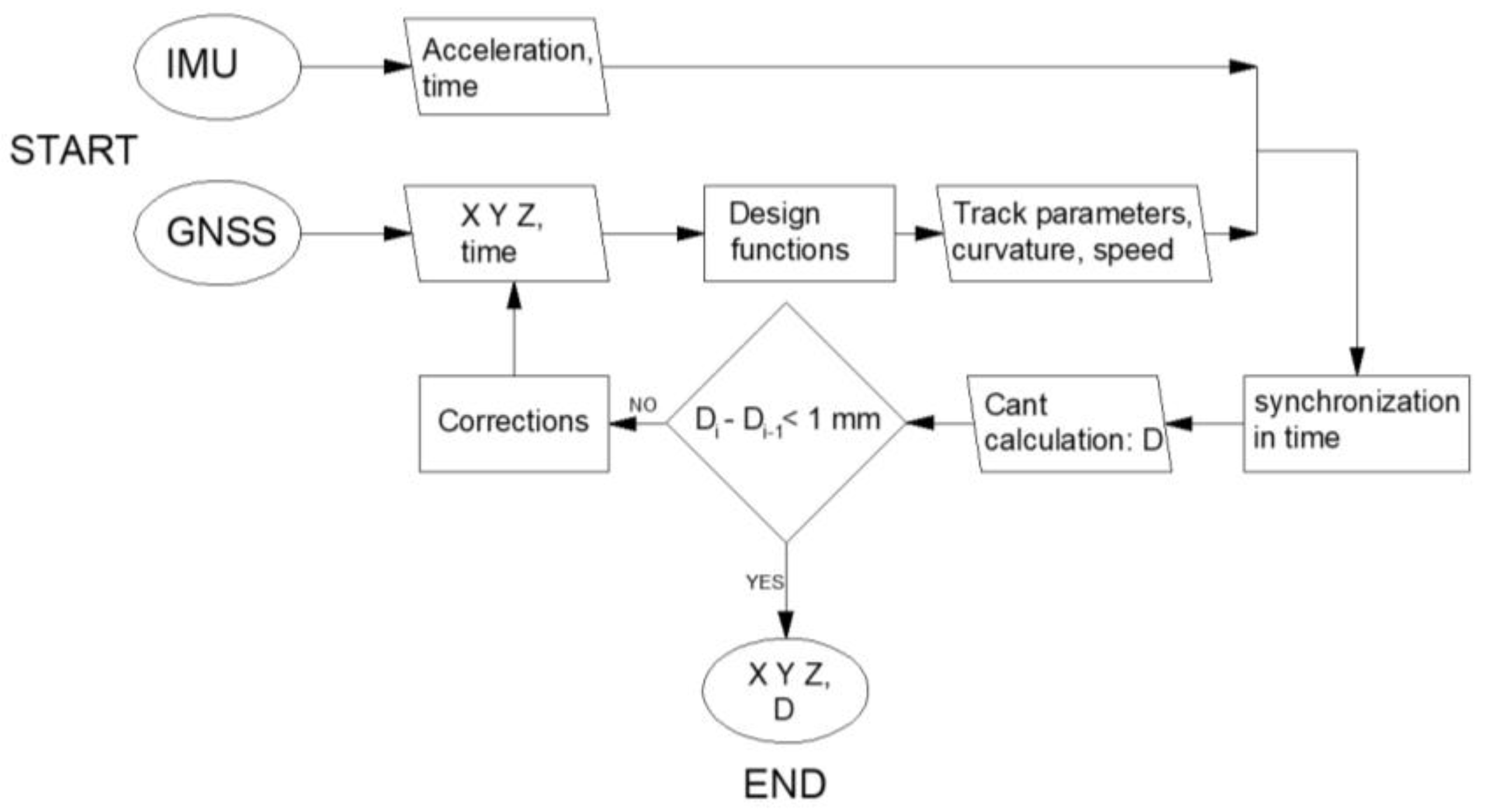 Applsci 09 04347 g005