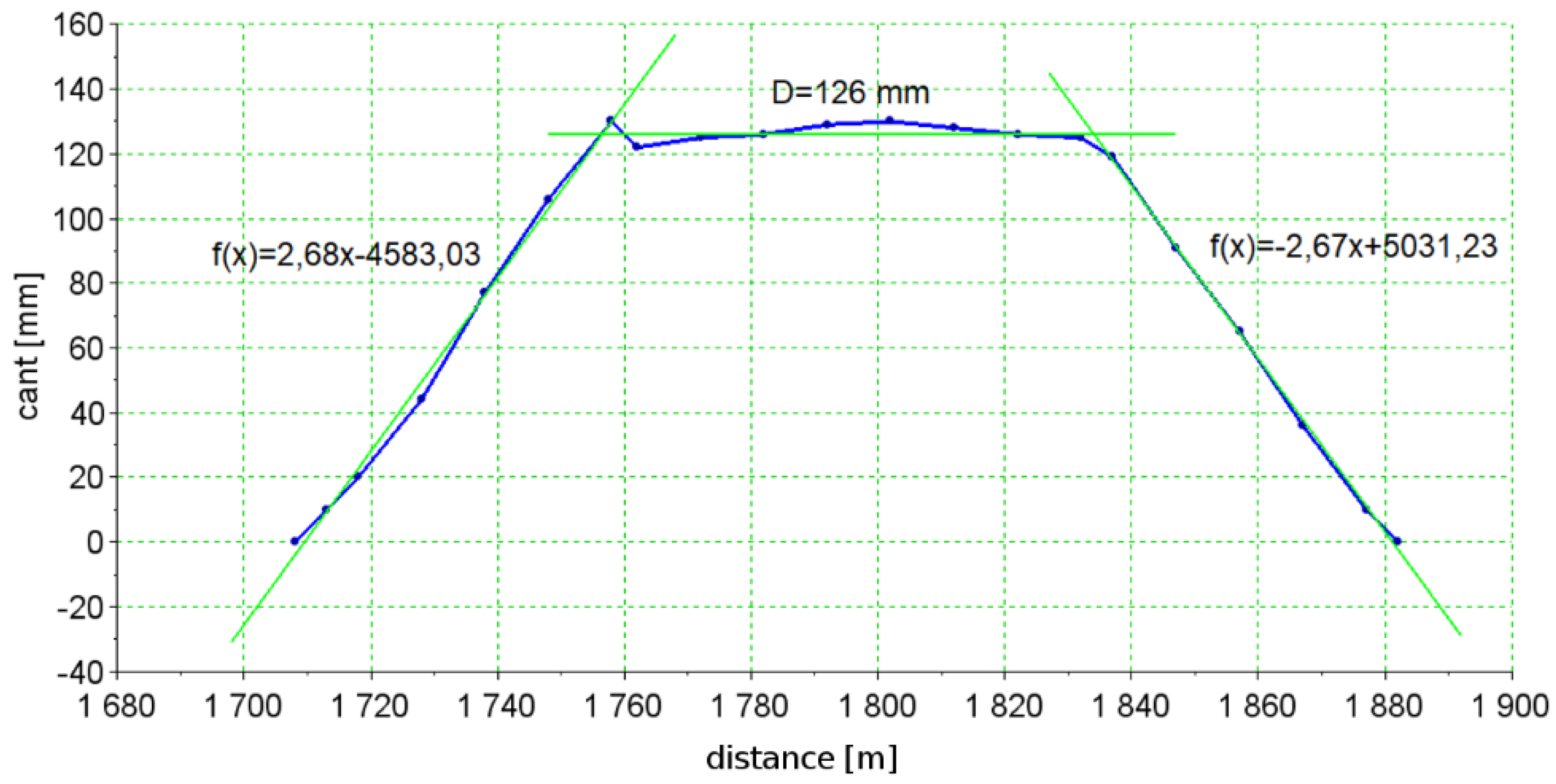 Applsci 09 04347 g006