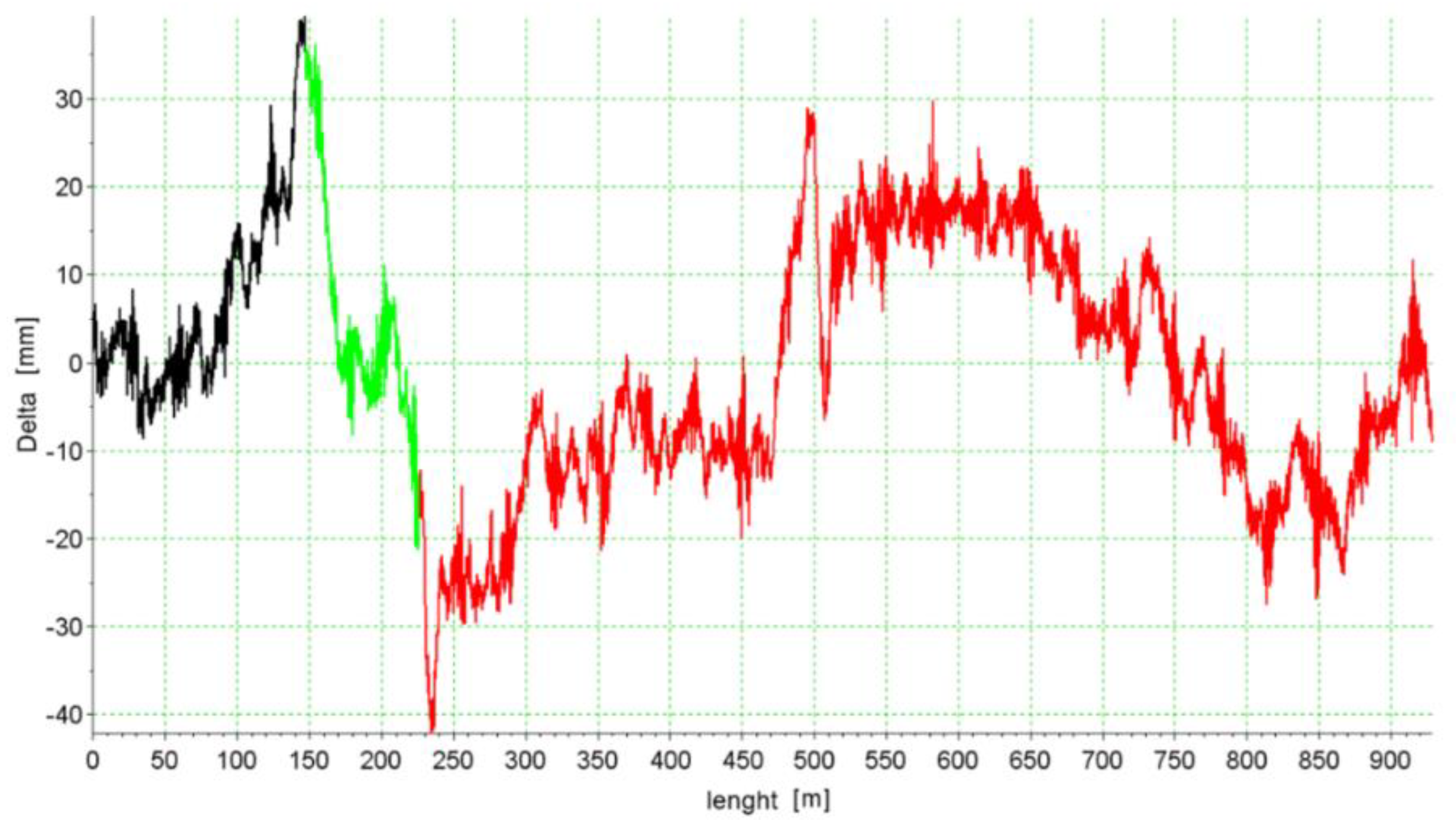 Applsci 09 04347 g011