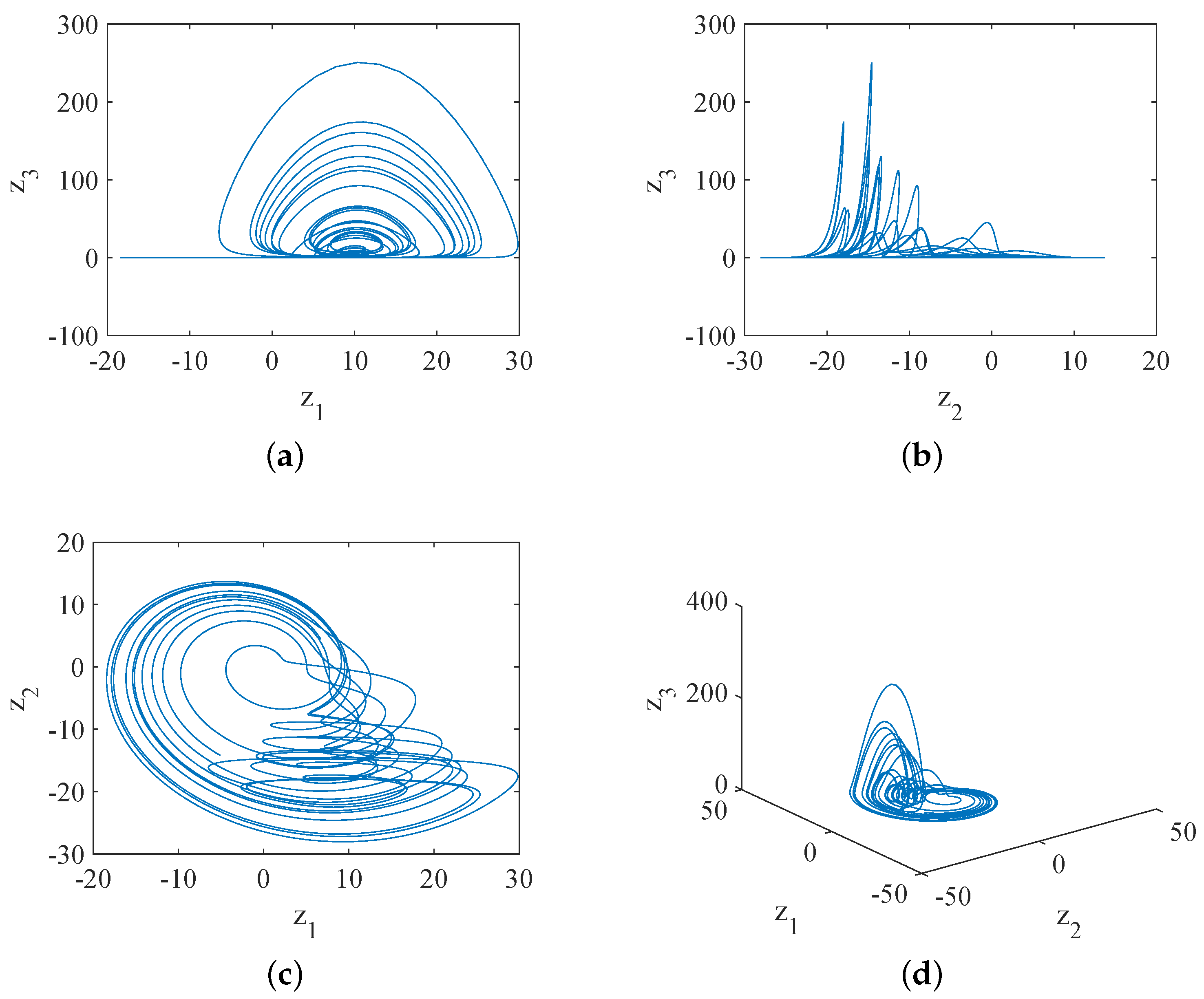 Applsci 09 04348 g003