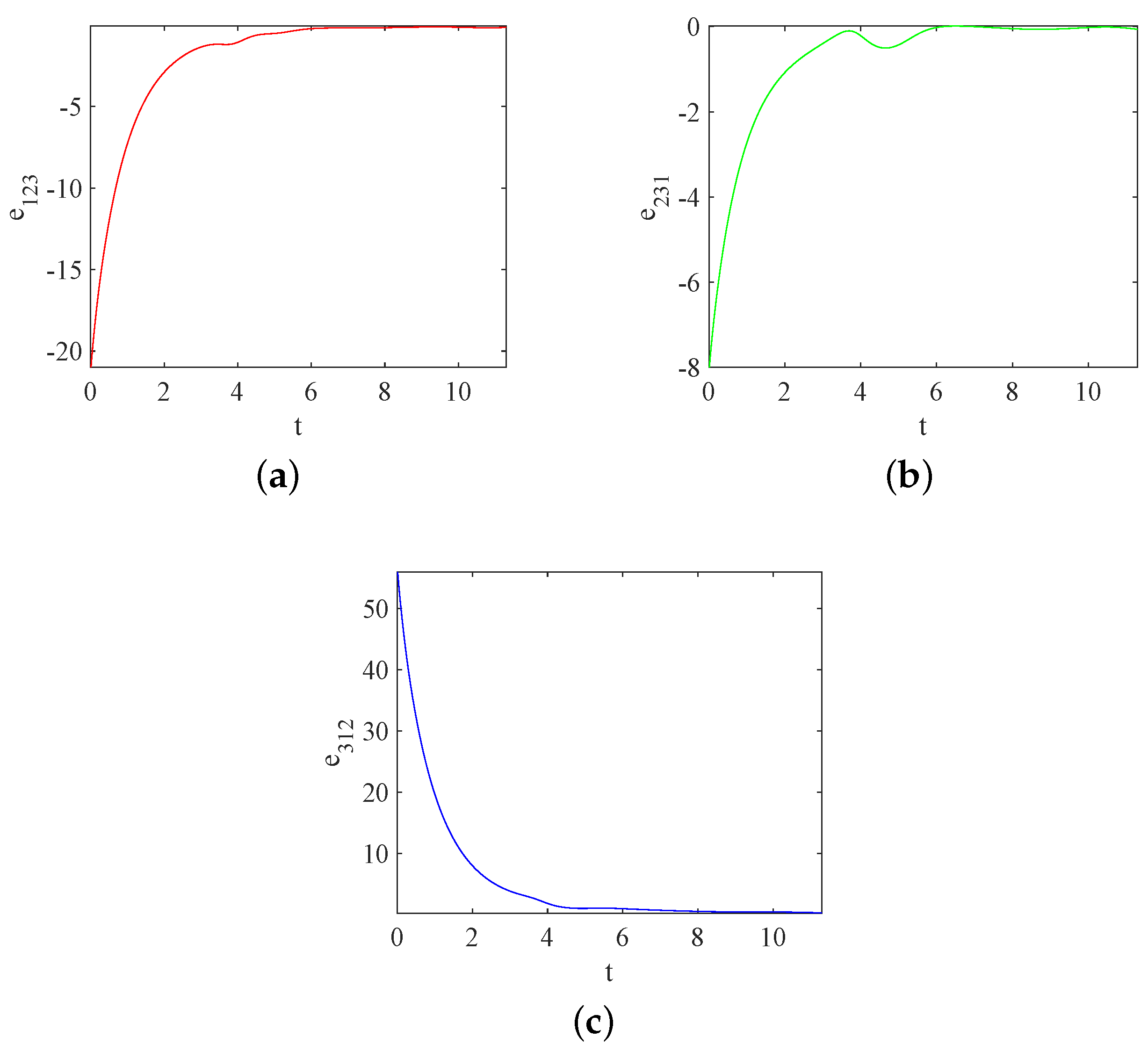 Applsci 09 04348 g004
