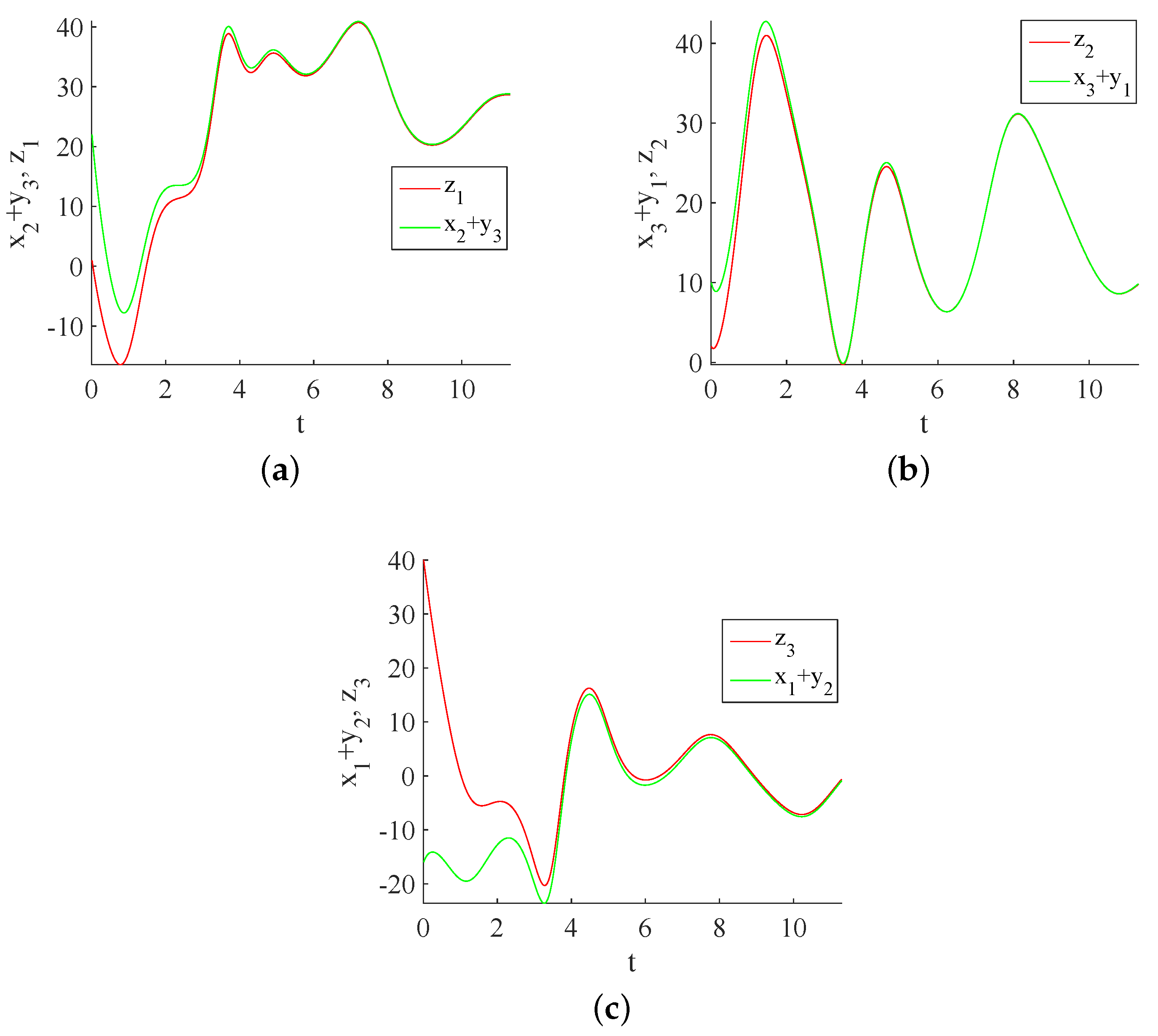 Applsci 09 04348 g005
