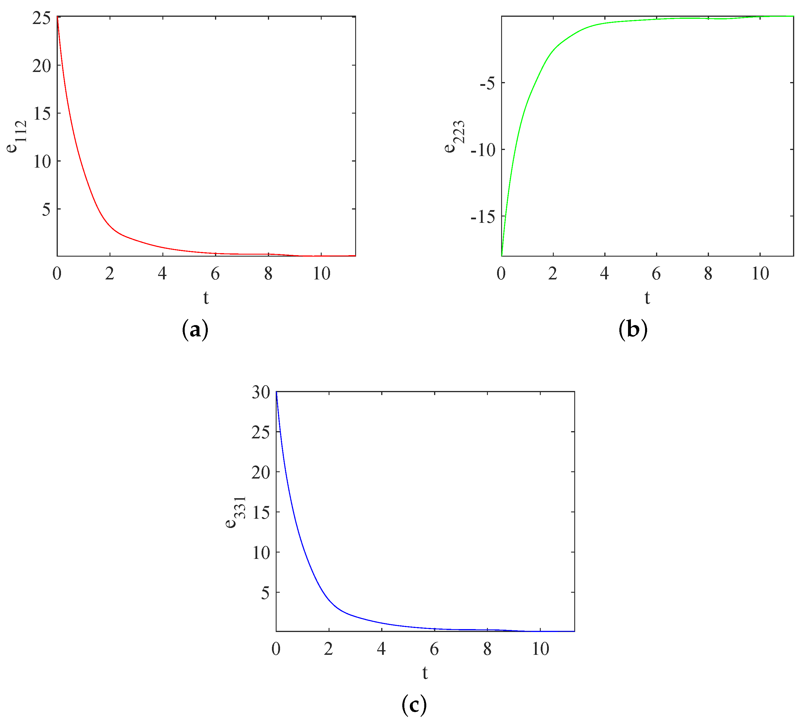 Applsci 09 04348 g006