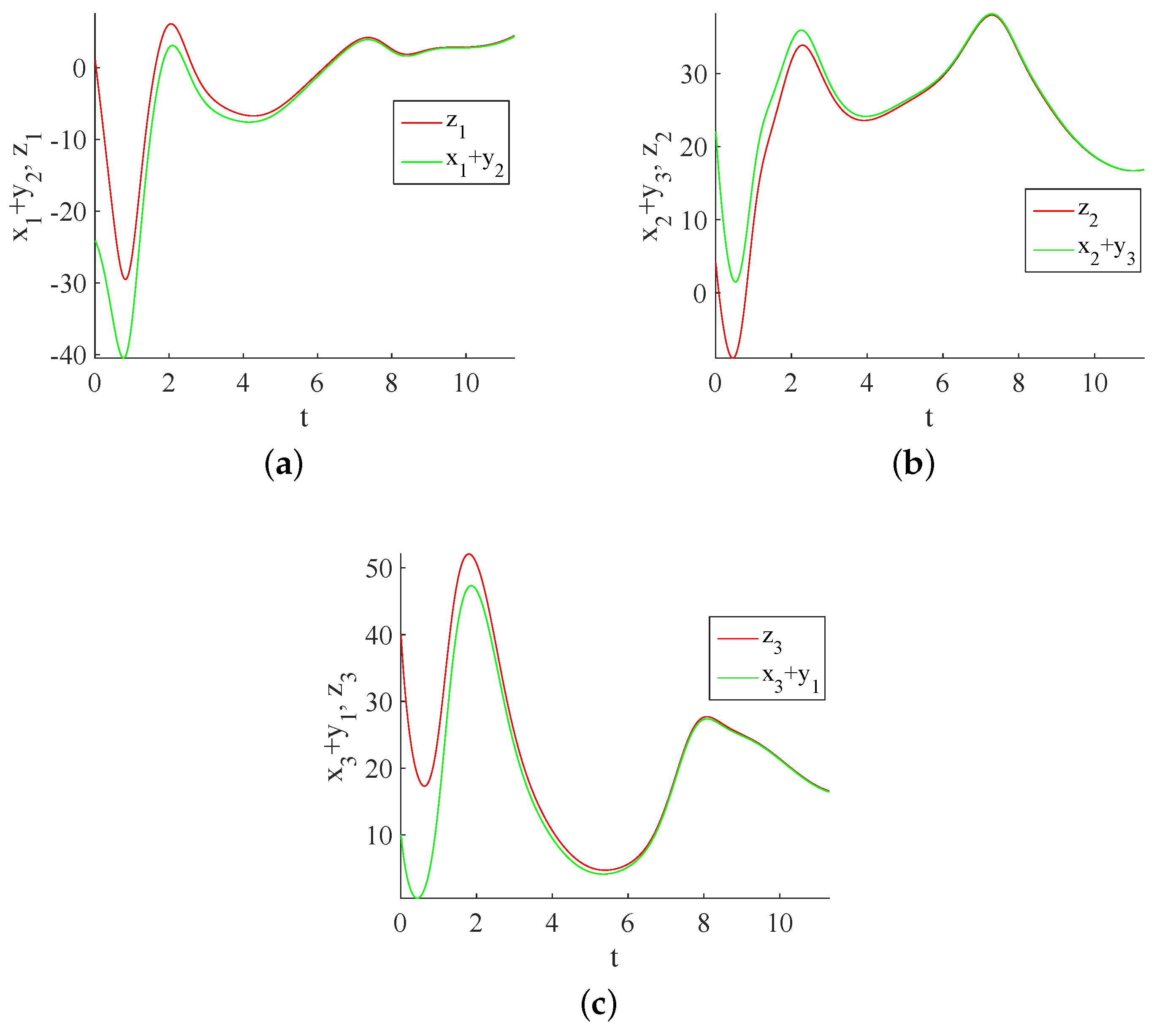 Applsci 09 04348 g007